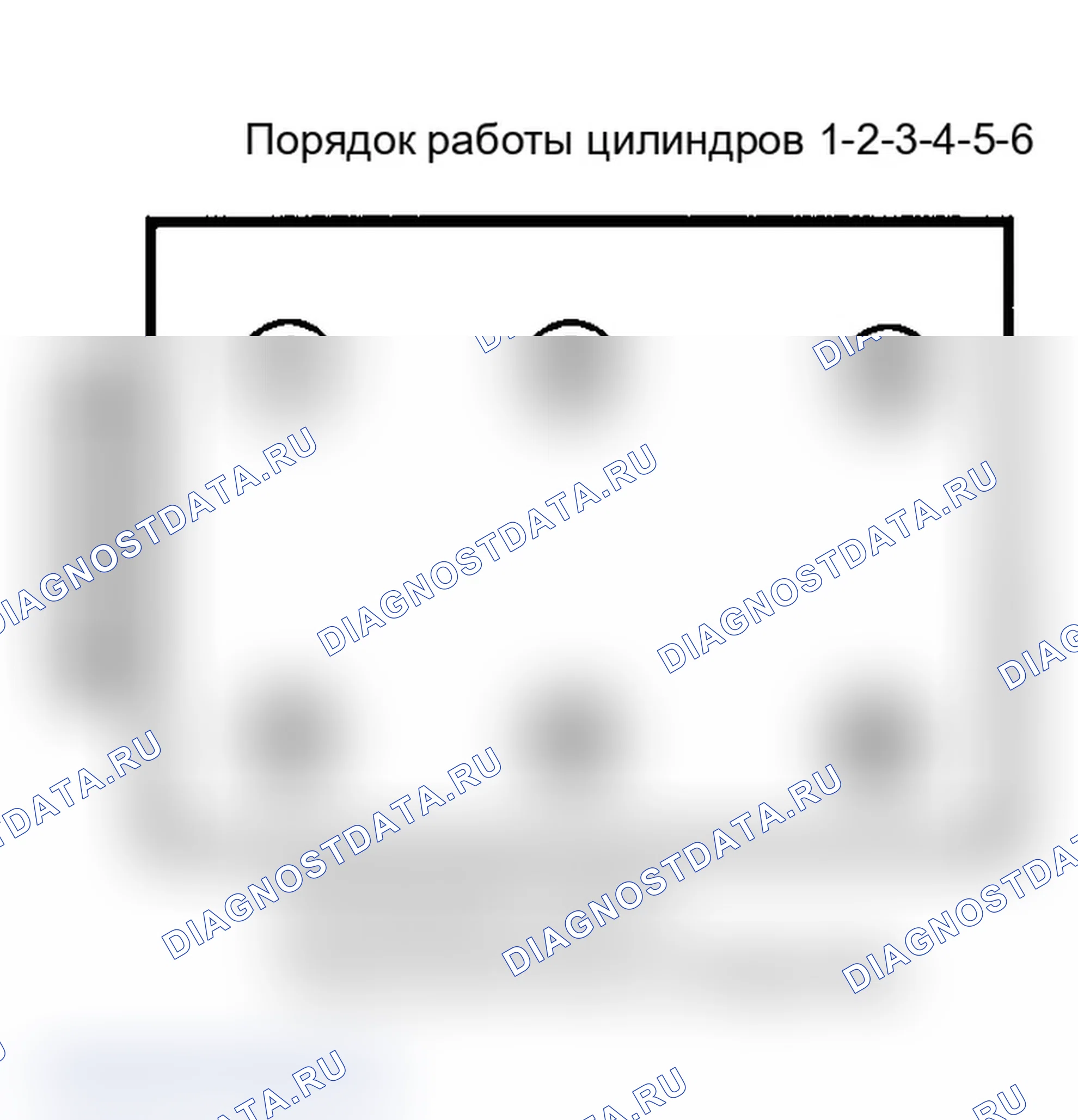 Рис. 3: порядок работы цилиндров (3.0L и 3.5L). Pontiac Grand AM V