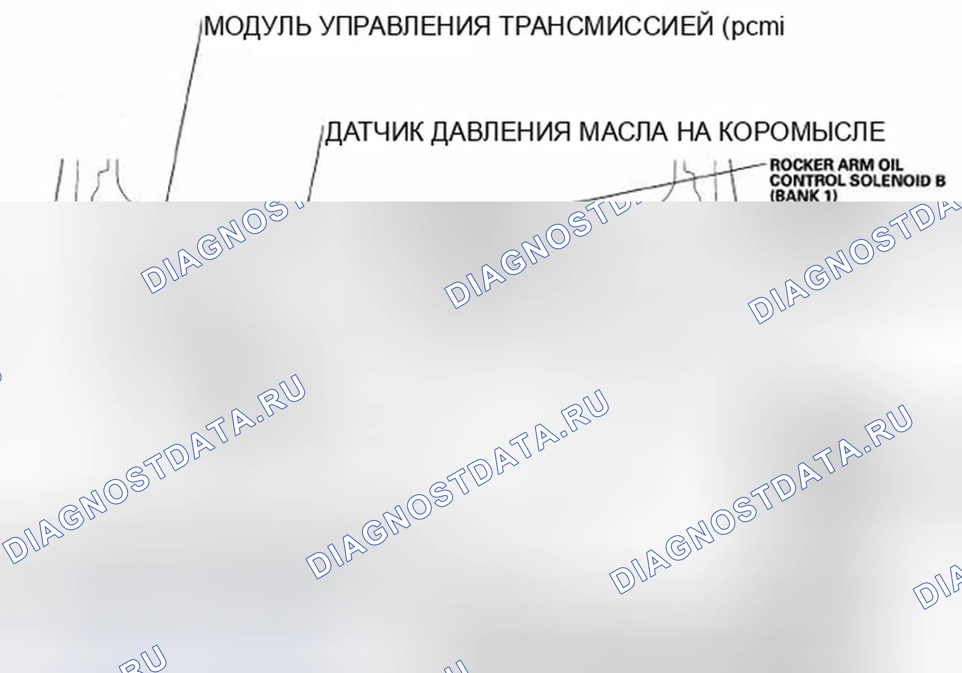 Рис. 100: Указатель расположения компонентов. Honda Odyssey IV
