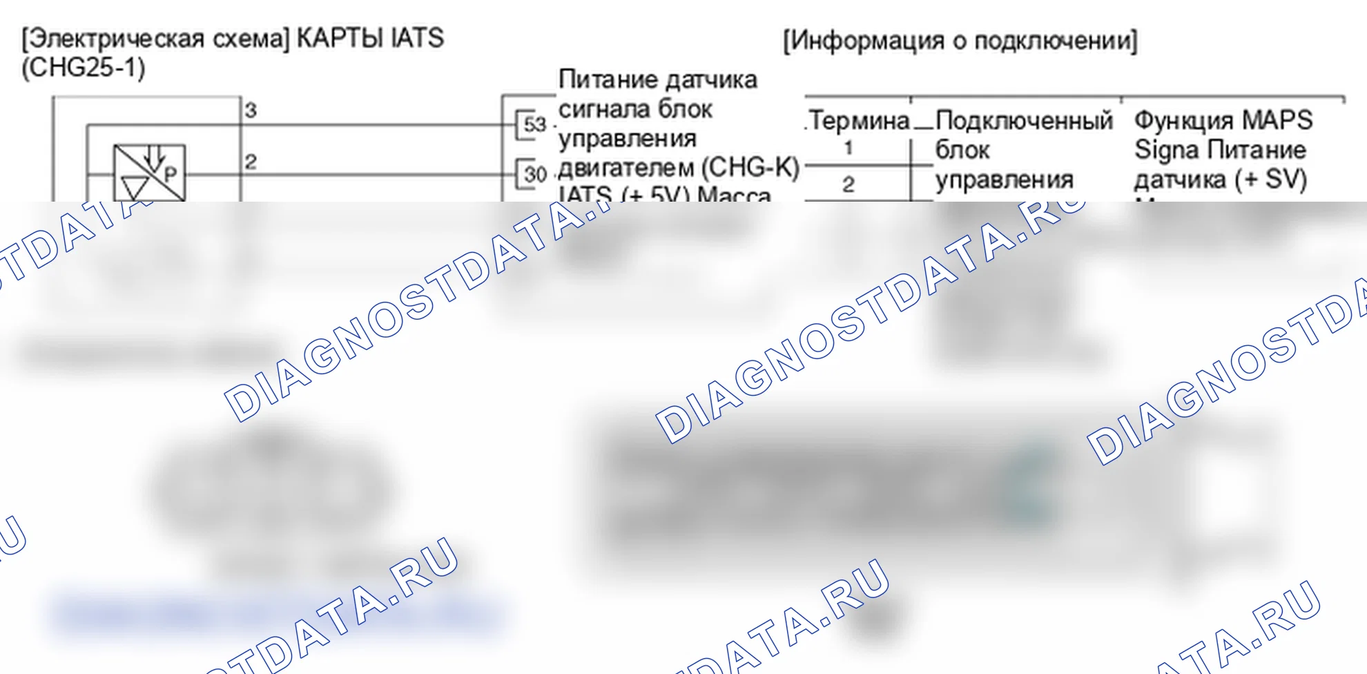Фрагмент электросхемы: Датчик абсолютного давления впускной коллектор (MAPS). Hyundai Genesis Coupe(Bk)-U.S. I