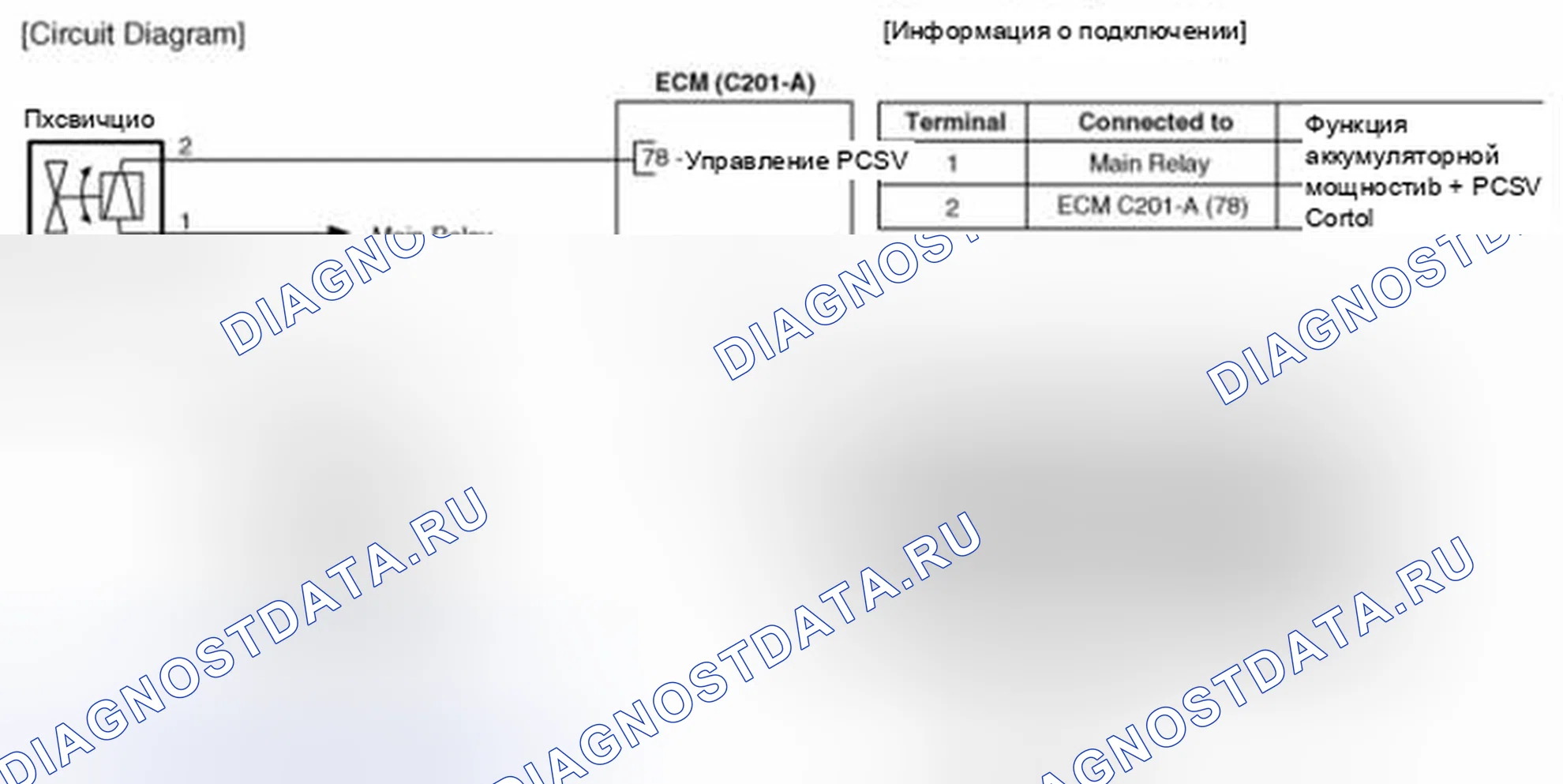 Рис. 103: Принципиальная схема. Kia Magentis II рестайлинг
