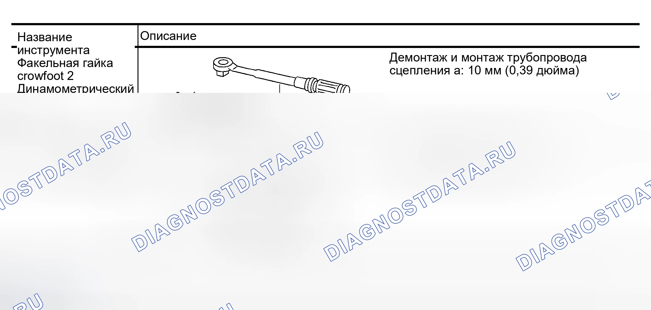 Рис. 16: Инструменты коммерческого обслуживания. Nissan Maxima A33