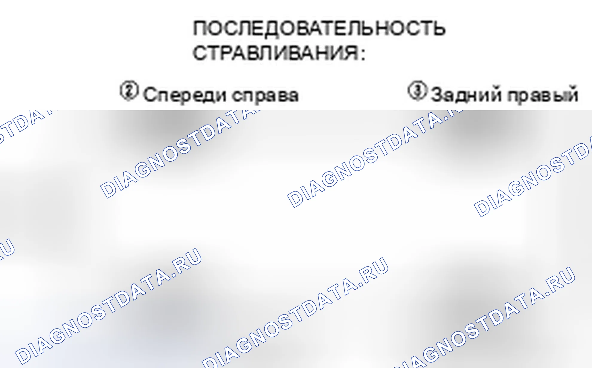Рис. 83. Honda Odyssey IV