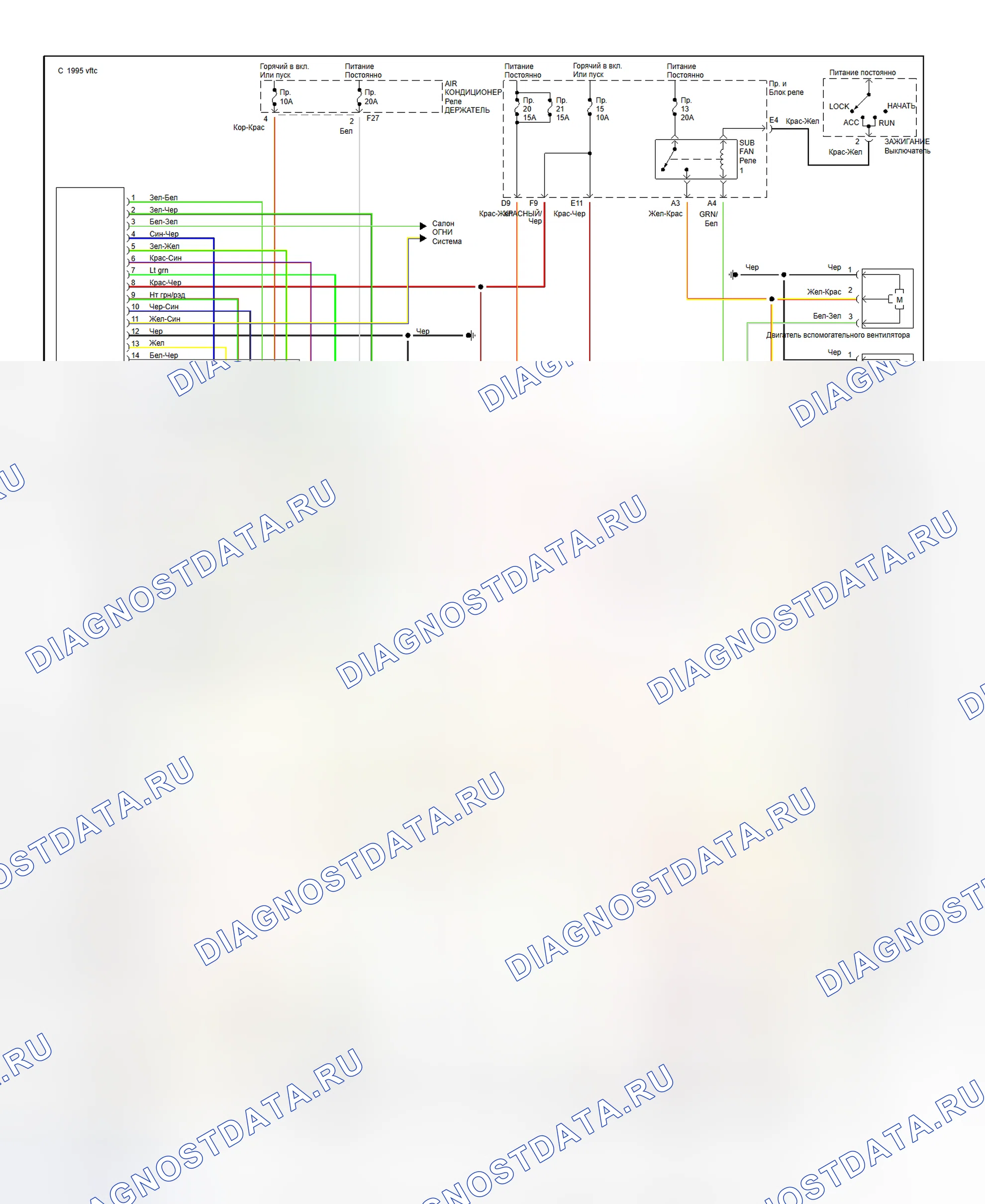Рис. 1: Схема подключения ручной системы кондиционер-отопитель. Subaru Legacy BD/BG/BK