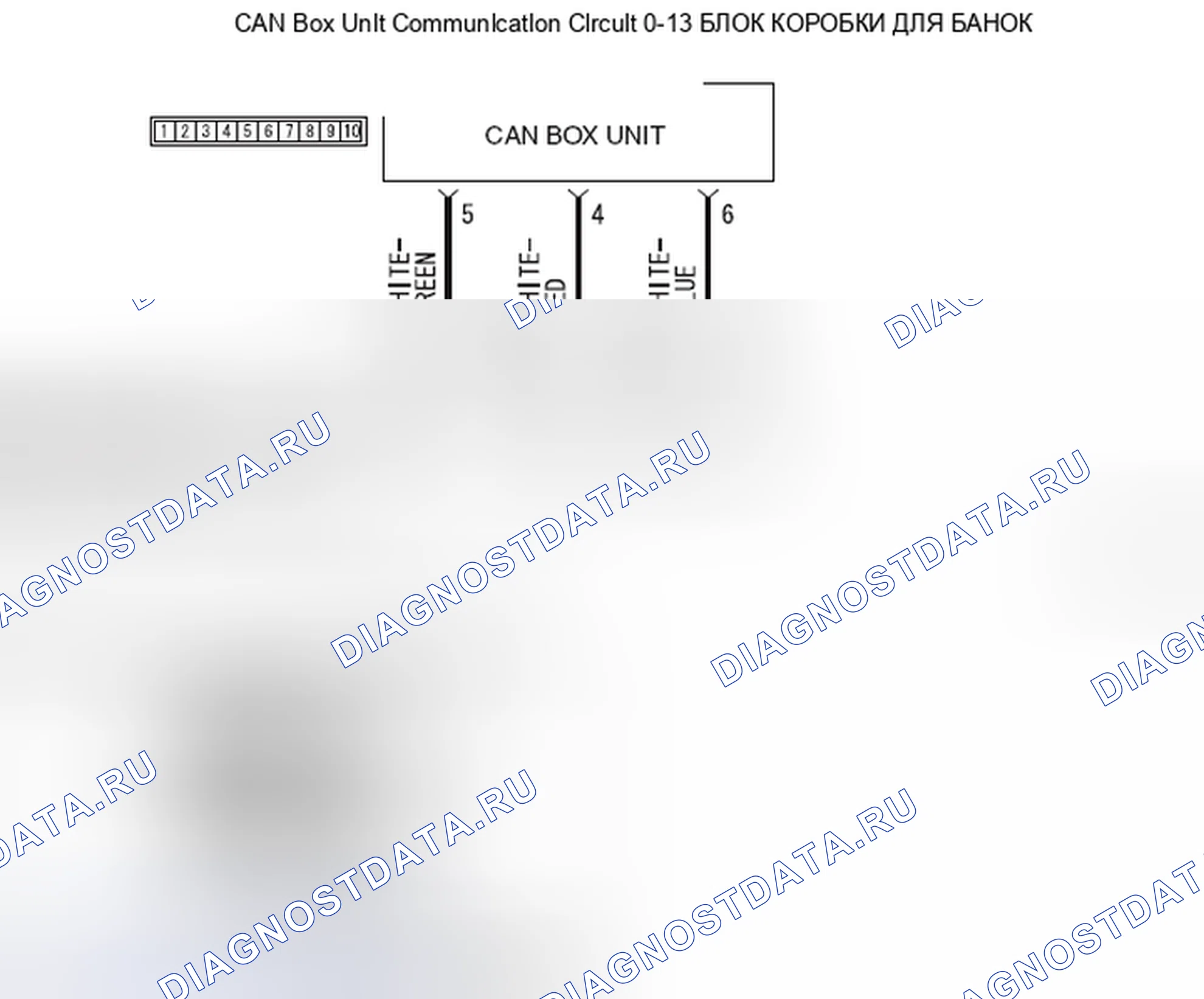 Рис. 38: расшифровка кода ошибки B2240: ошибка связи с блоком CAN. Honda e:NP1 I