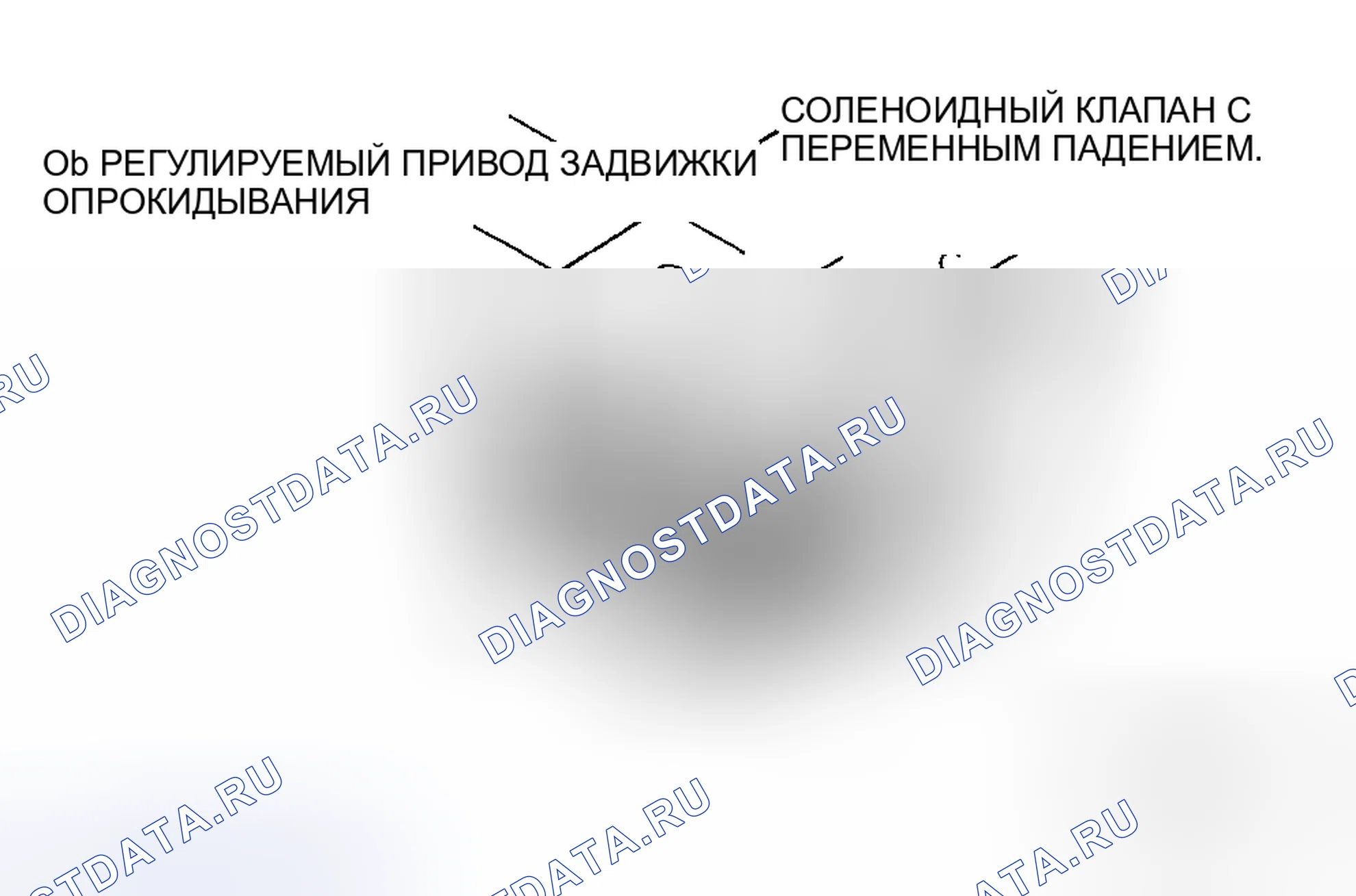 Рис. 150: ПРОВЕРКА ИСПОЛНИТЕЛЬНОГО МЕХАНИЗМА ЗАДВИЖКИ С ИЗМЕНЯЮЩИМСЯ ПАДЕНИЕМ [L3]. Mazda 5 I