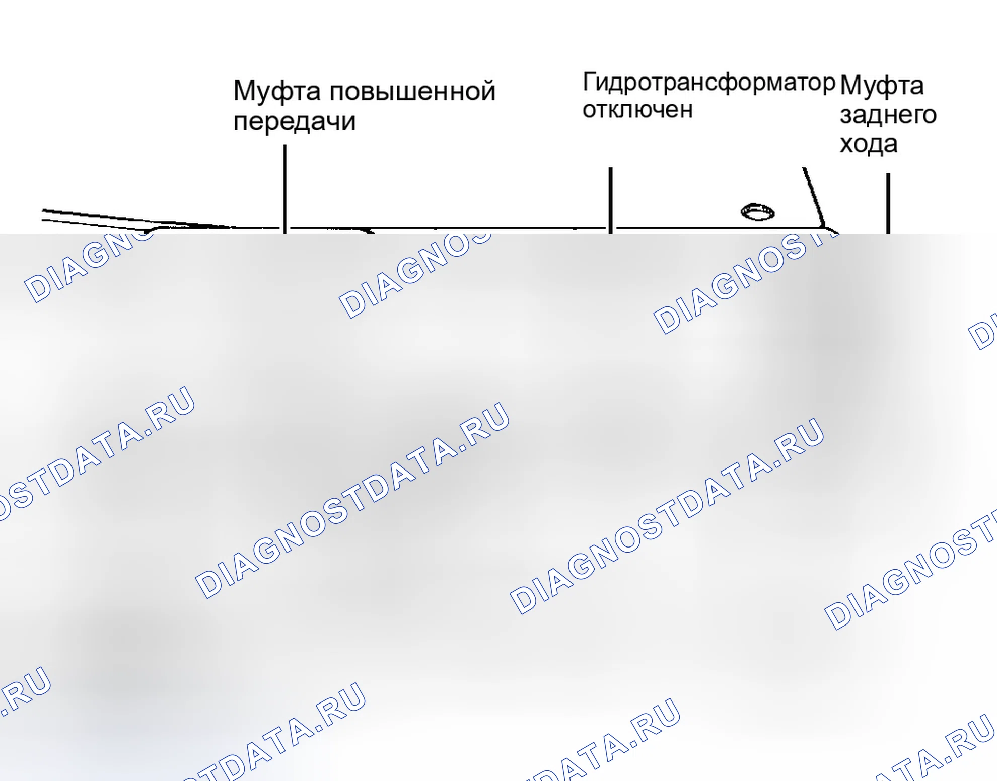Рис. 42. Chrysler Cirrus I