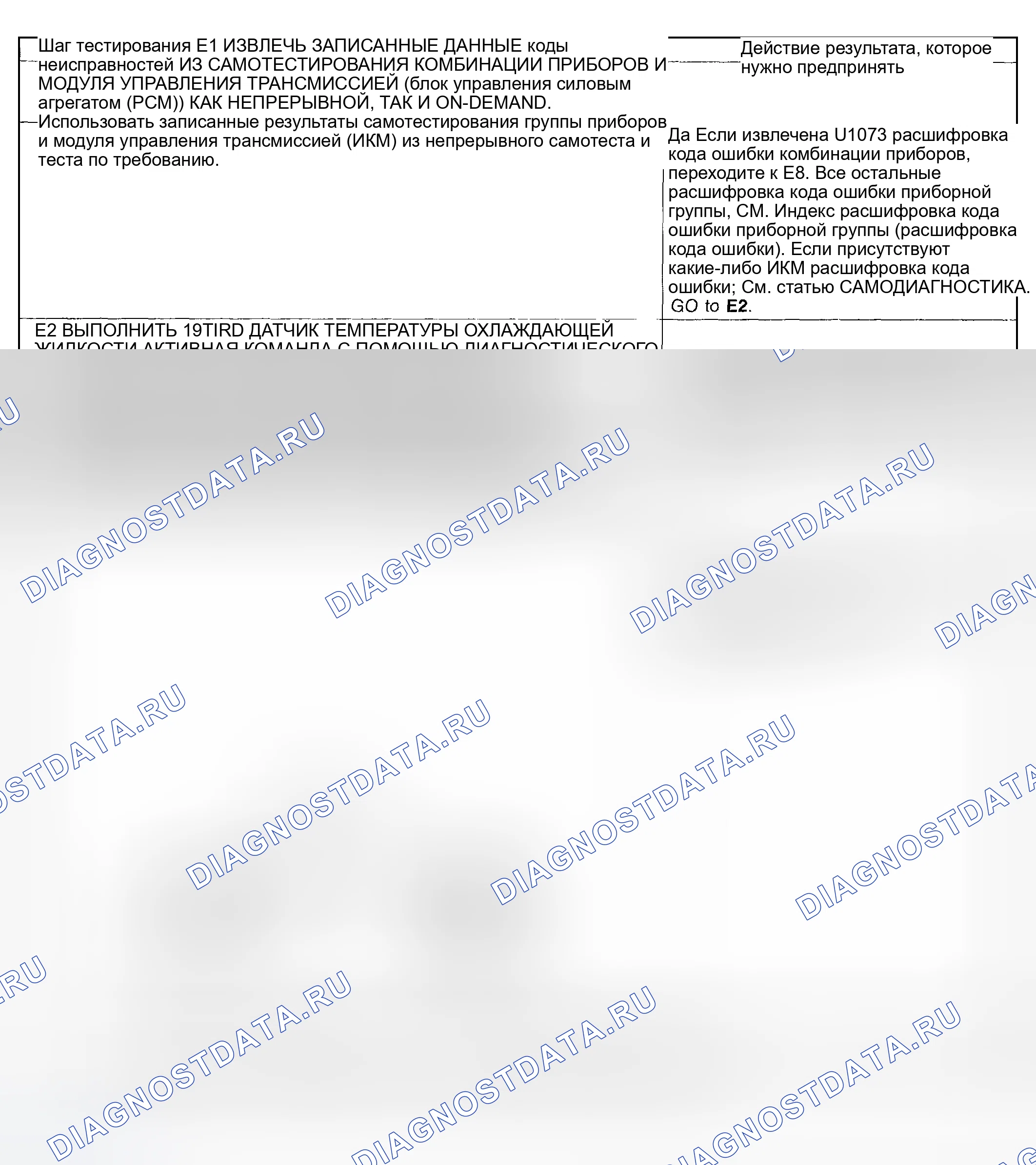 Рис. 285. Ford Pickup F250 Super Duty I
