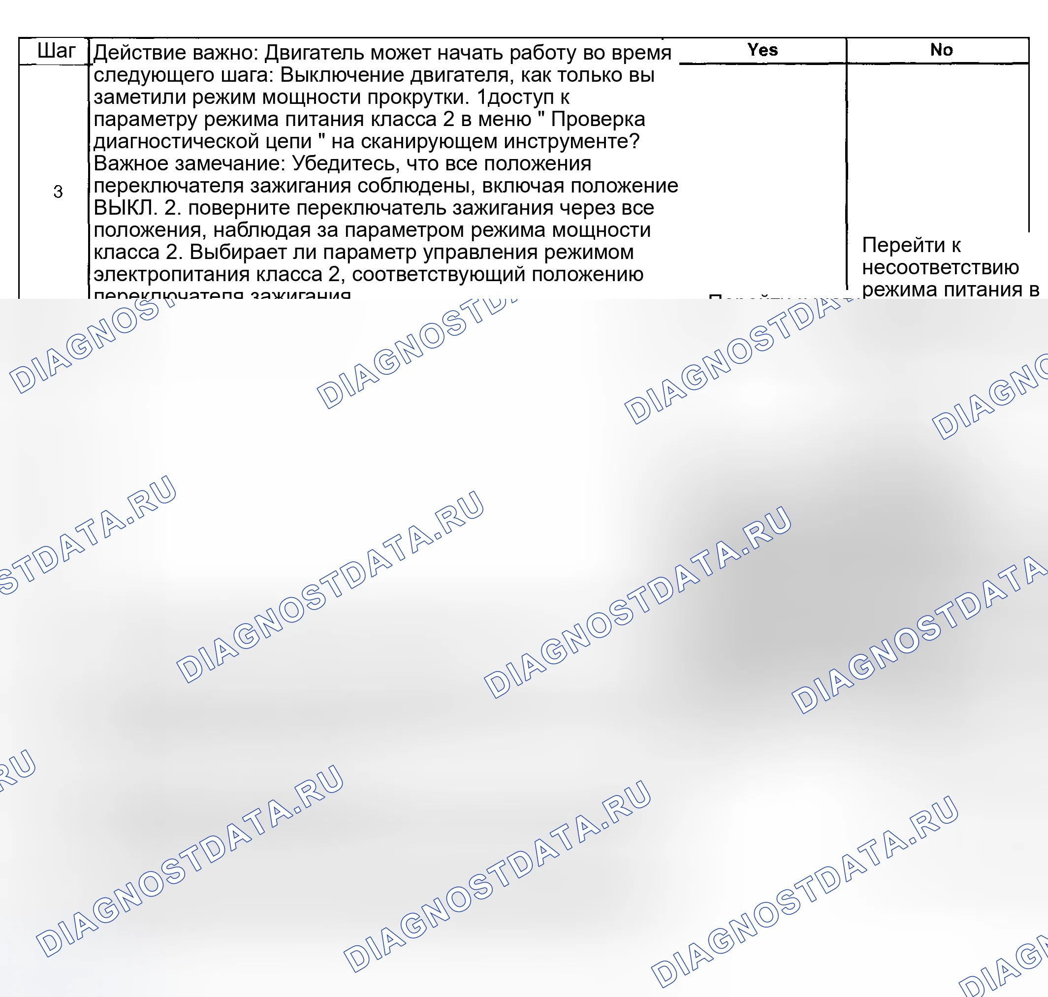 Рис. 321. Hyundai Venue I