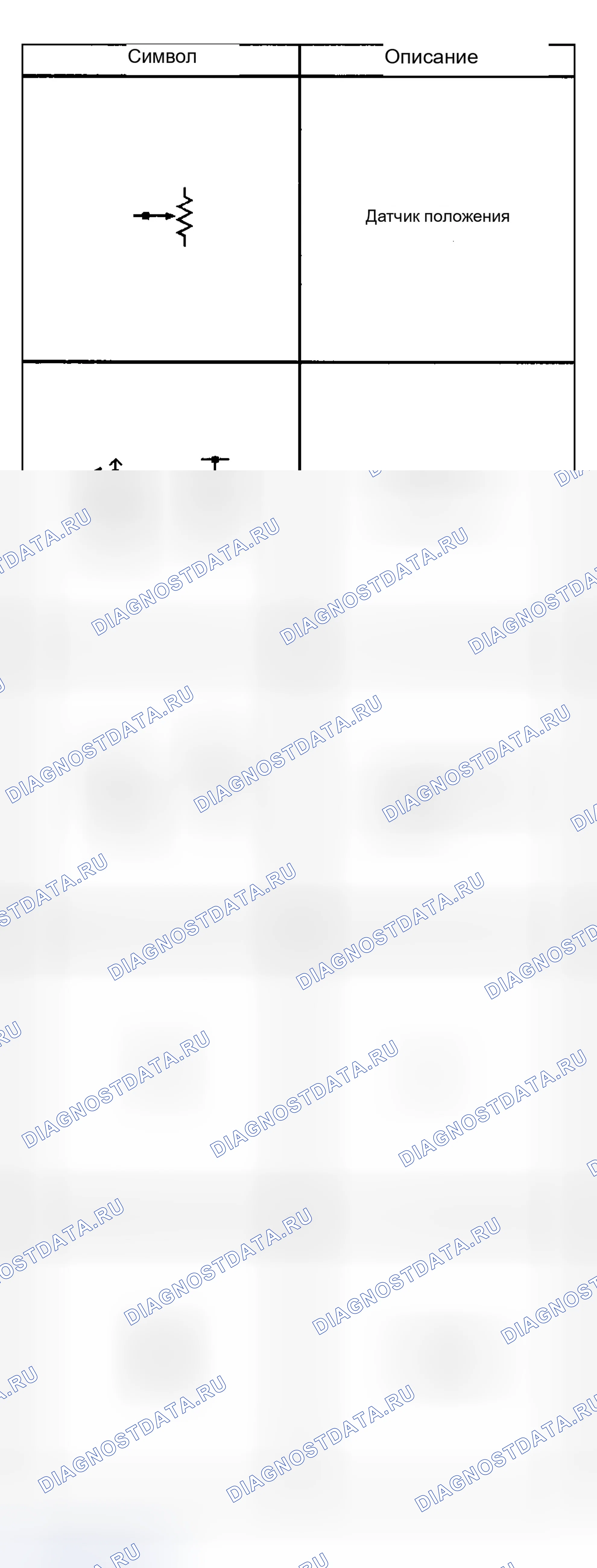 Рис. 221. Chevrolet Silverado 1500 HD 