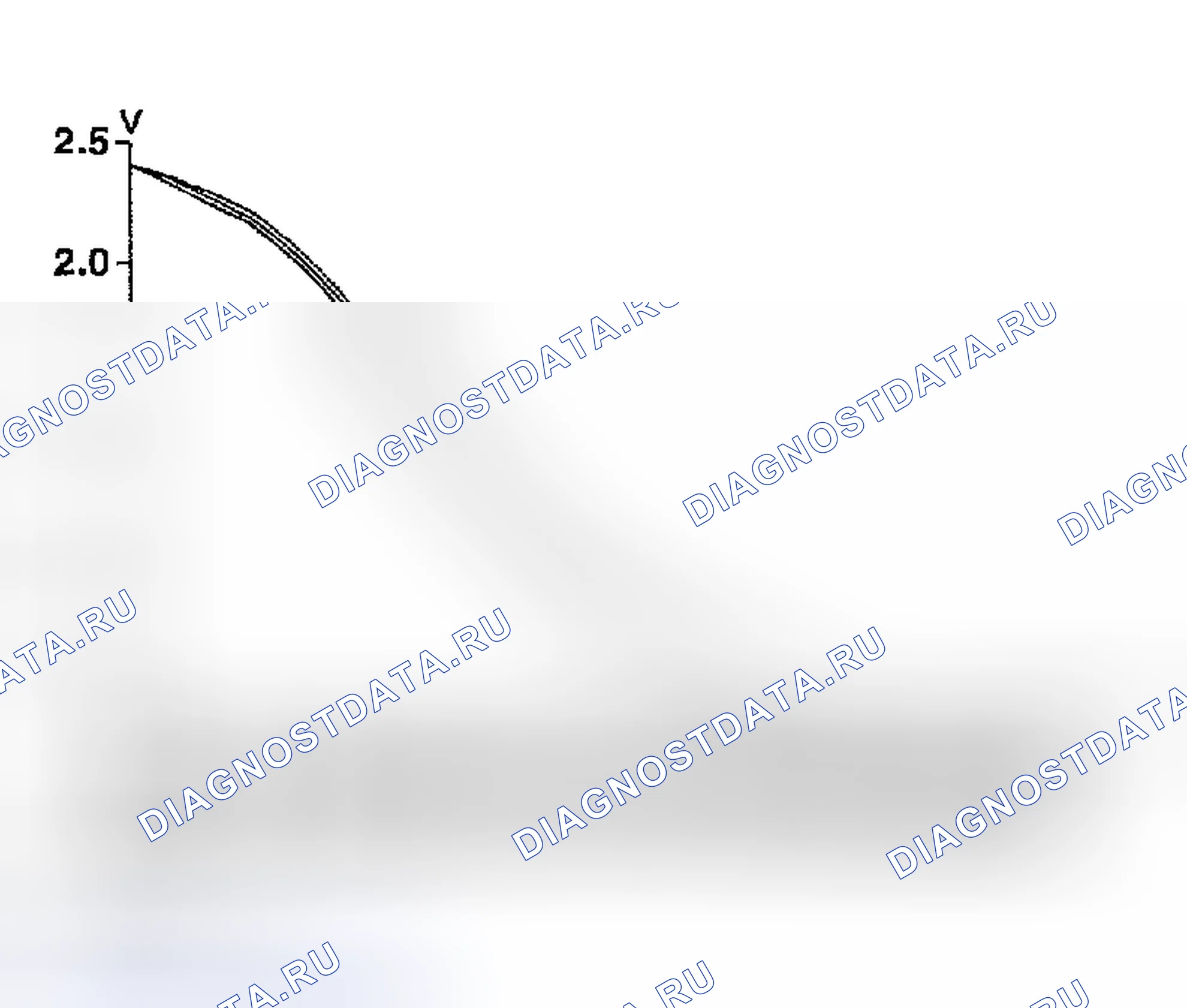 Рис. 747. Honda Odyssey (North America) I