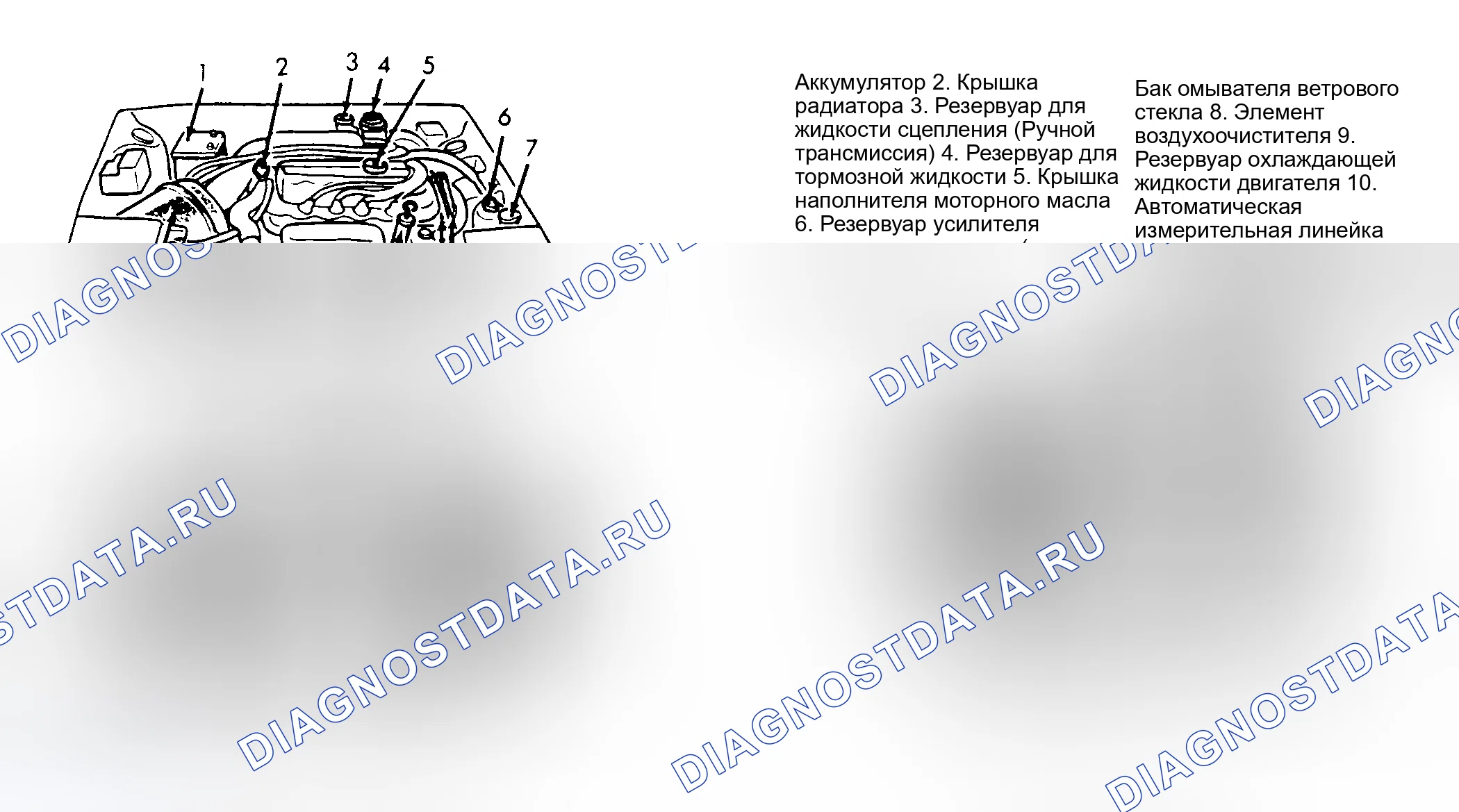 Рис. 3. Plymouth Laser I