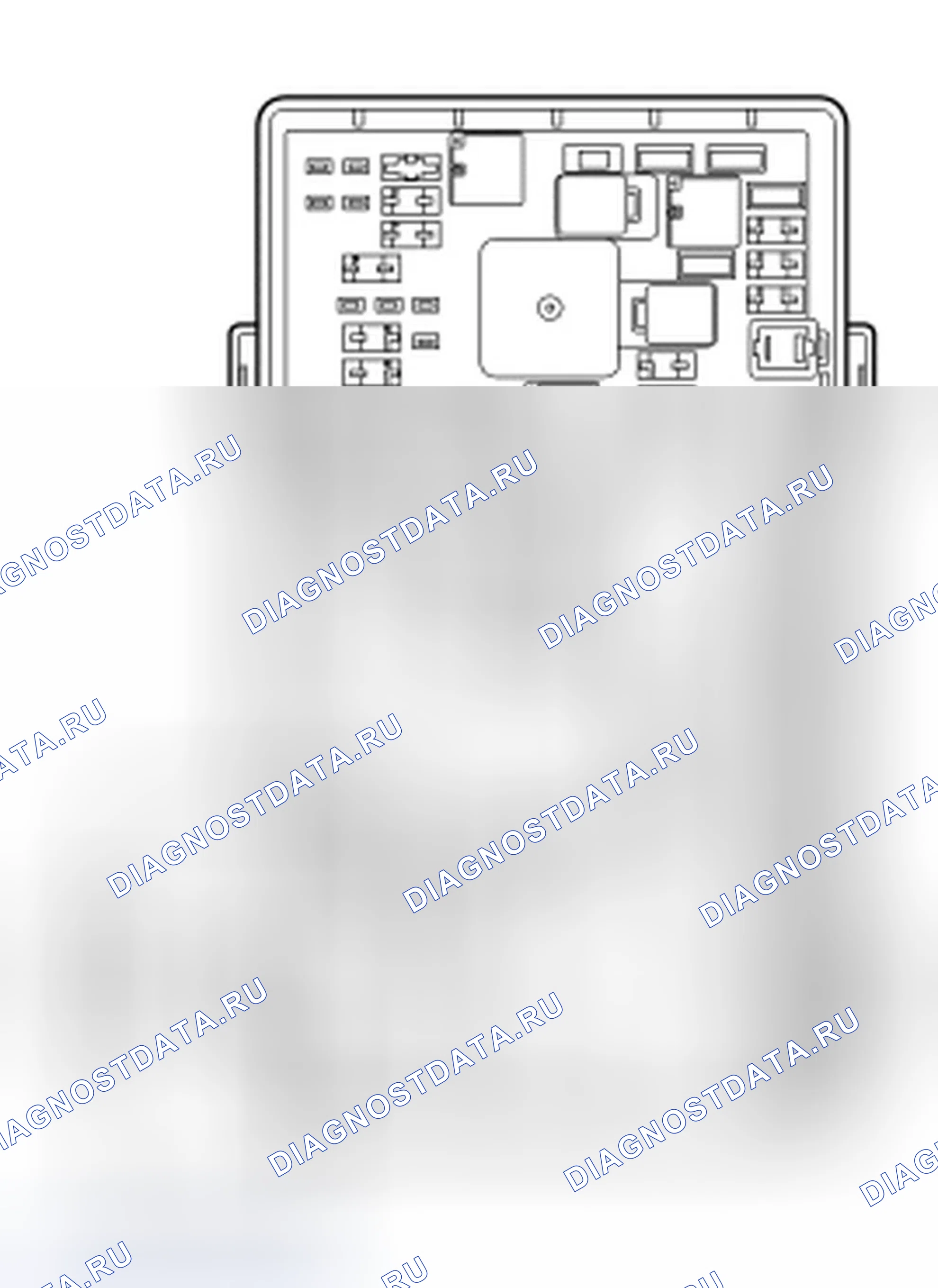 Рис. 61. Ford Edge I