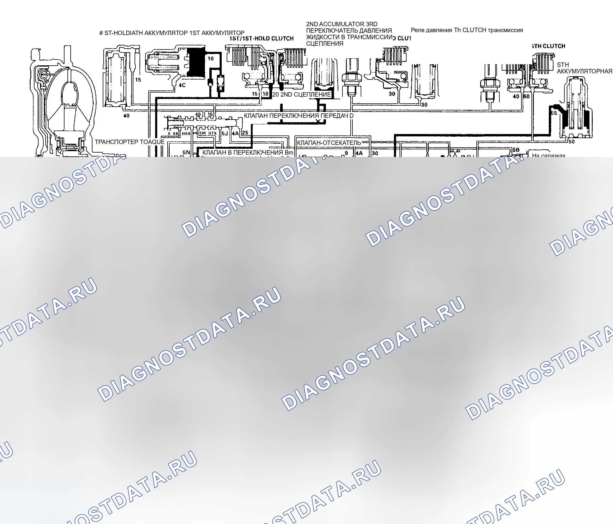 Рис. 127. Honda Pilot I