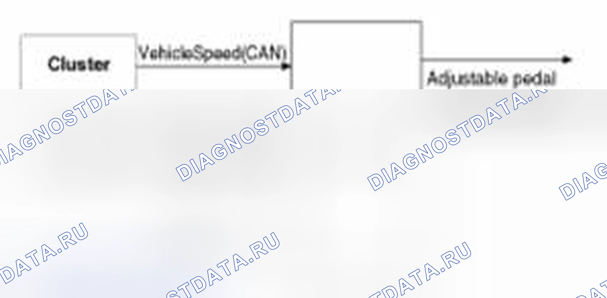 Рис. 25: Регулируемая педаль (NON-IMS). Kia Sedona II рестайлинг