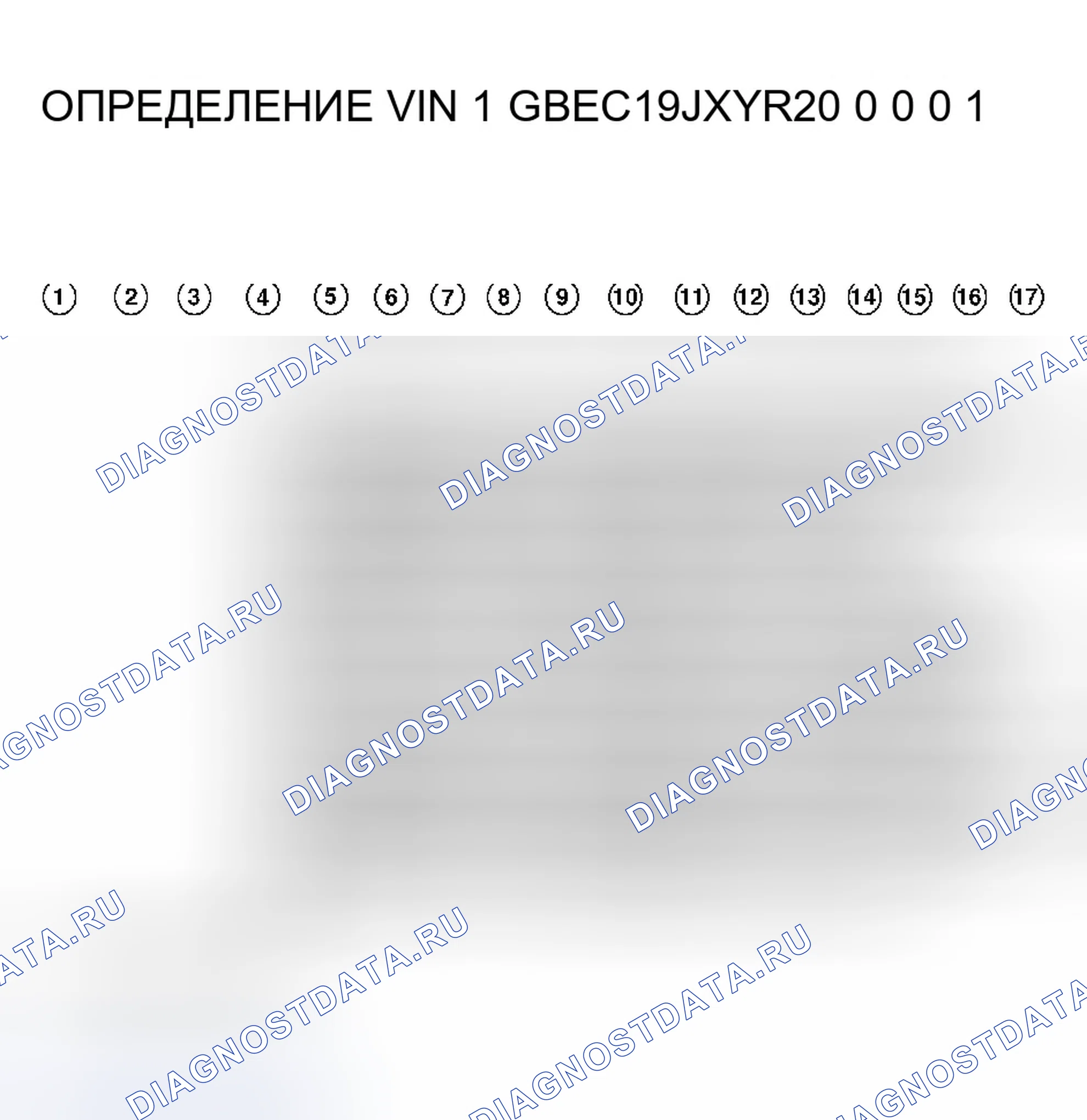 Рис. 1. GMC Yukon Denali 