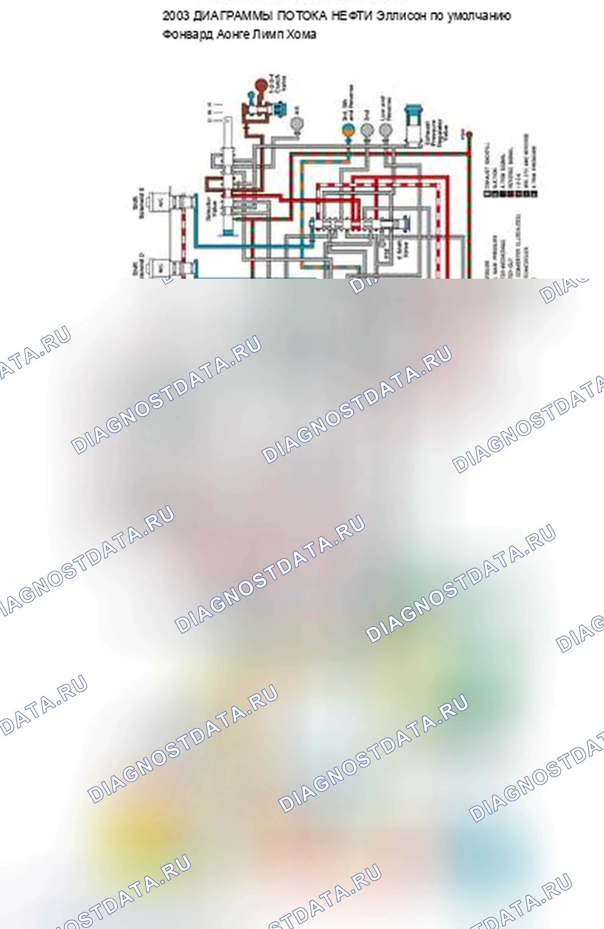 Рис. 525. Chevrolet Silverado 1500 HD 