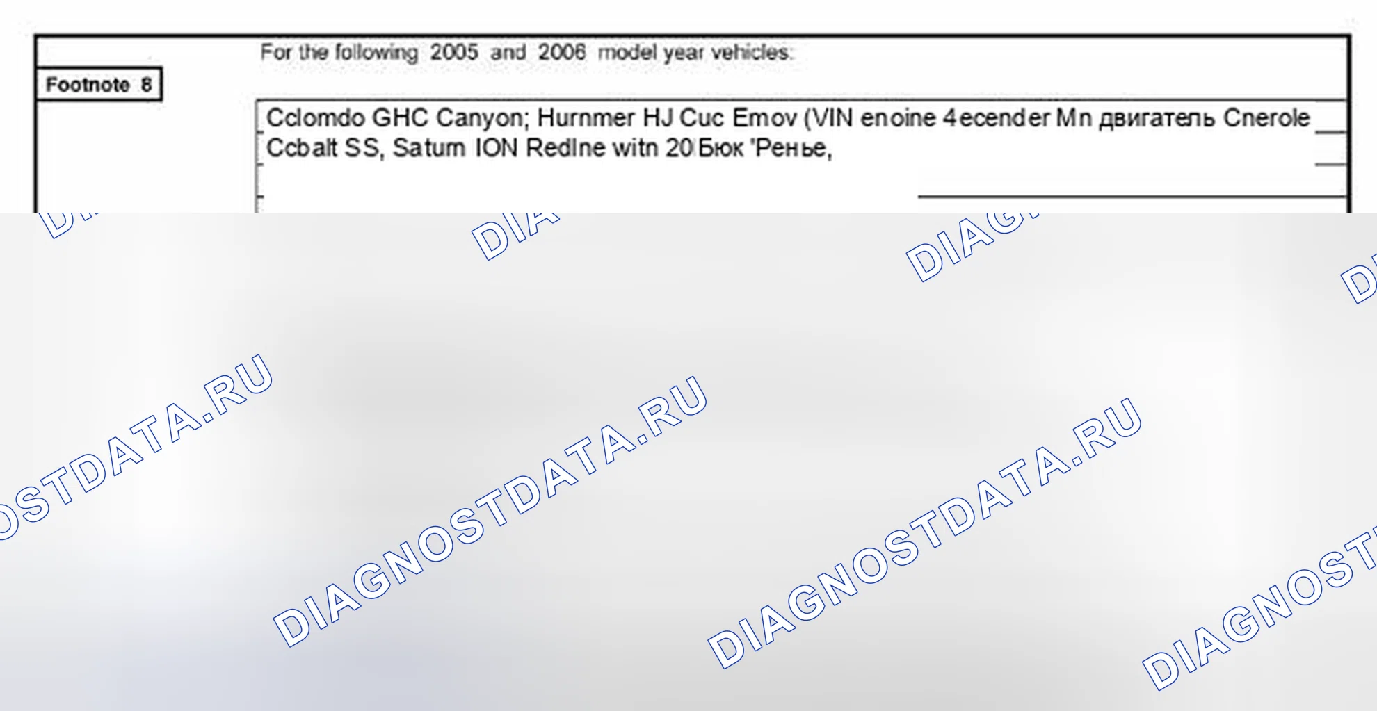 Рис. 13. Kia Rio III рестайлинг