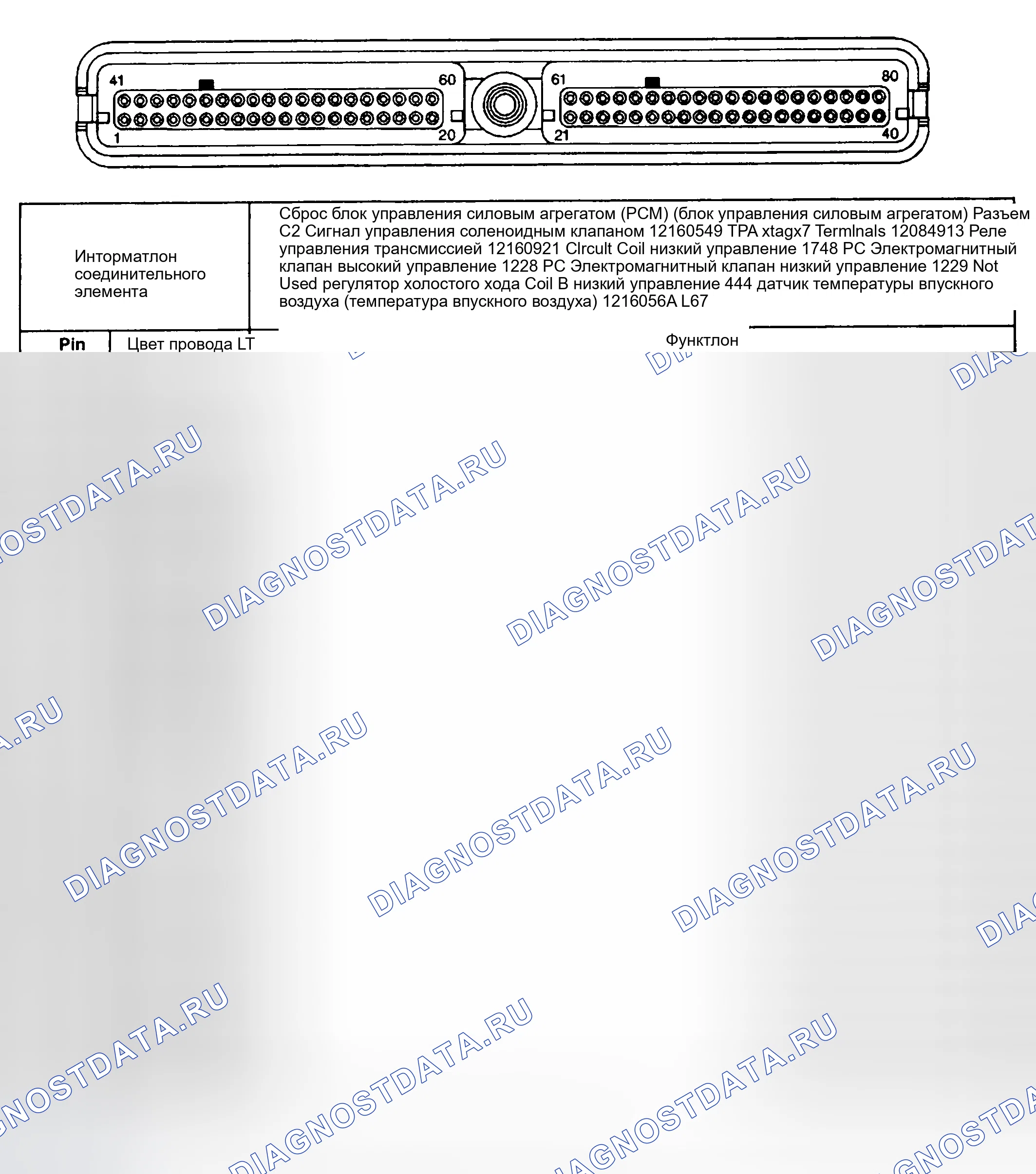 Рис. 323. Buick Park Avenue II рестайлинг