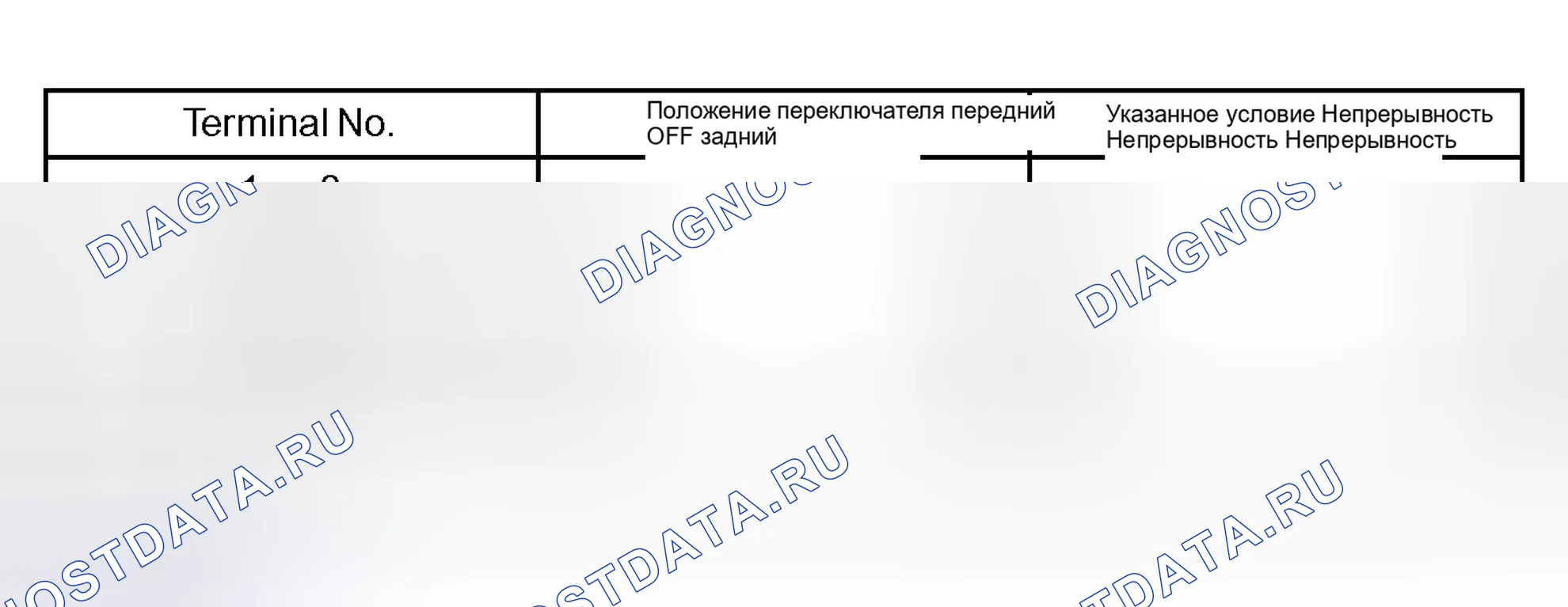 Рис. 10. Toyota Camry XV30