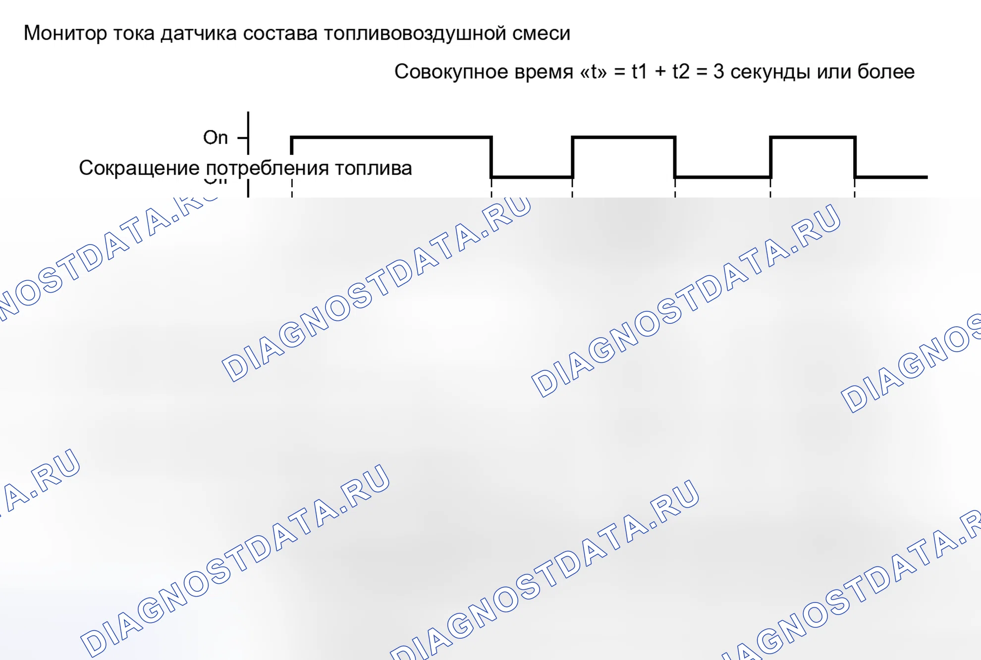 Рис. 48: ОПИСАНИЕ МОНИТОРА. Haval H6S I
