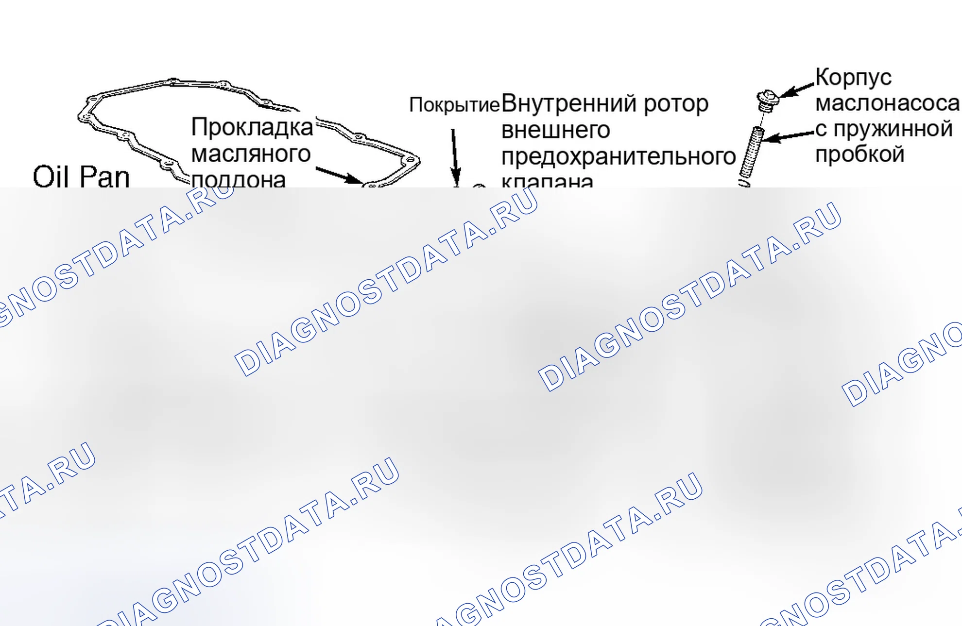 Рис. 64. Dodge Caravan III