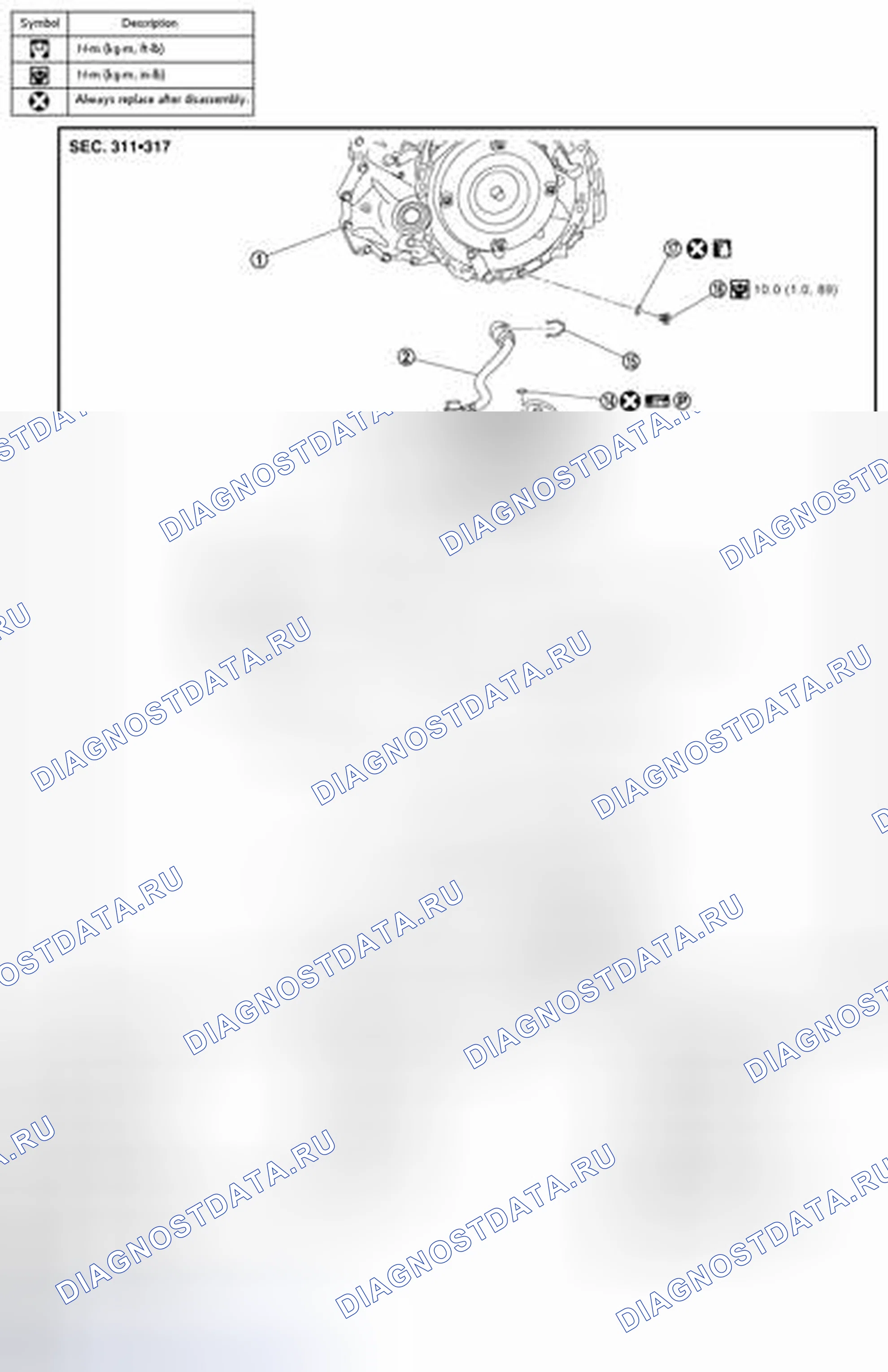 Рис. 198: РАСПОЛОЖЕНИЕ КОМПОНЕНТОВ. Nissan Altima L33