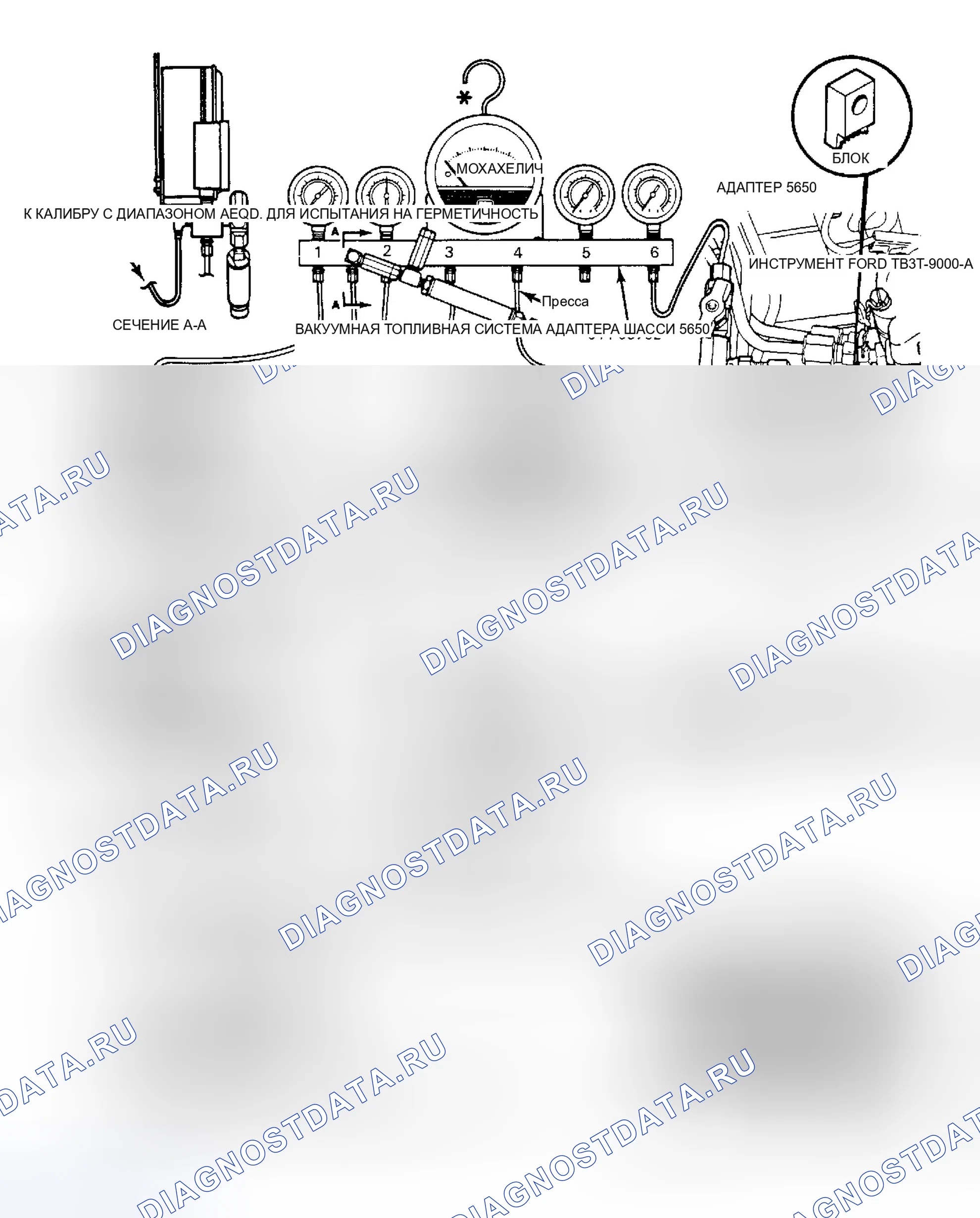 Рис. 8: Подготовка к испытаниям. Ford RV Cutaway E350 