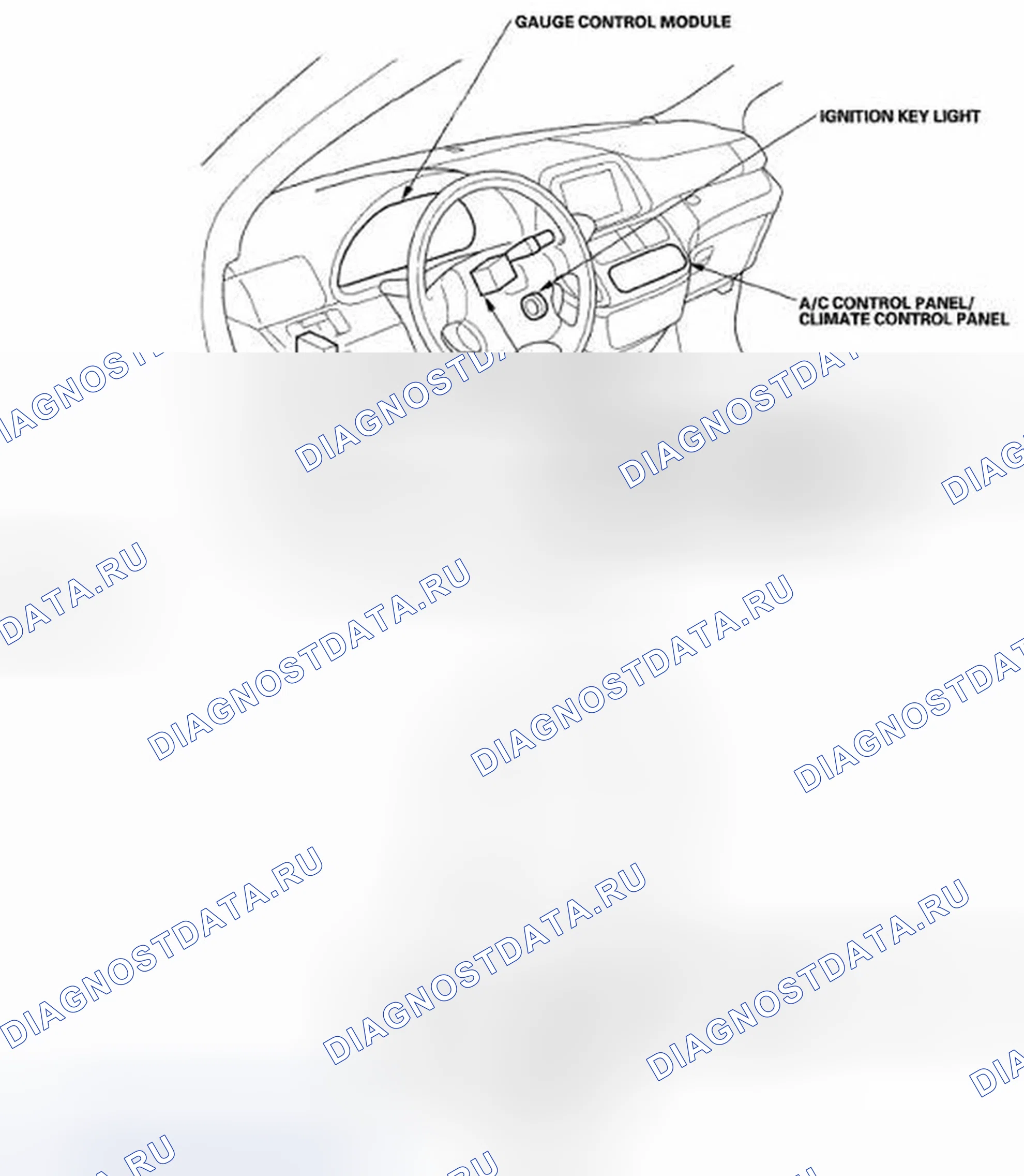 Рис. 2. Honda Odyssey IV