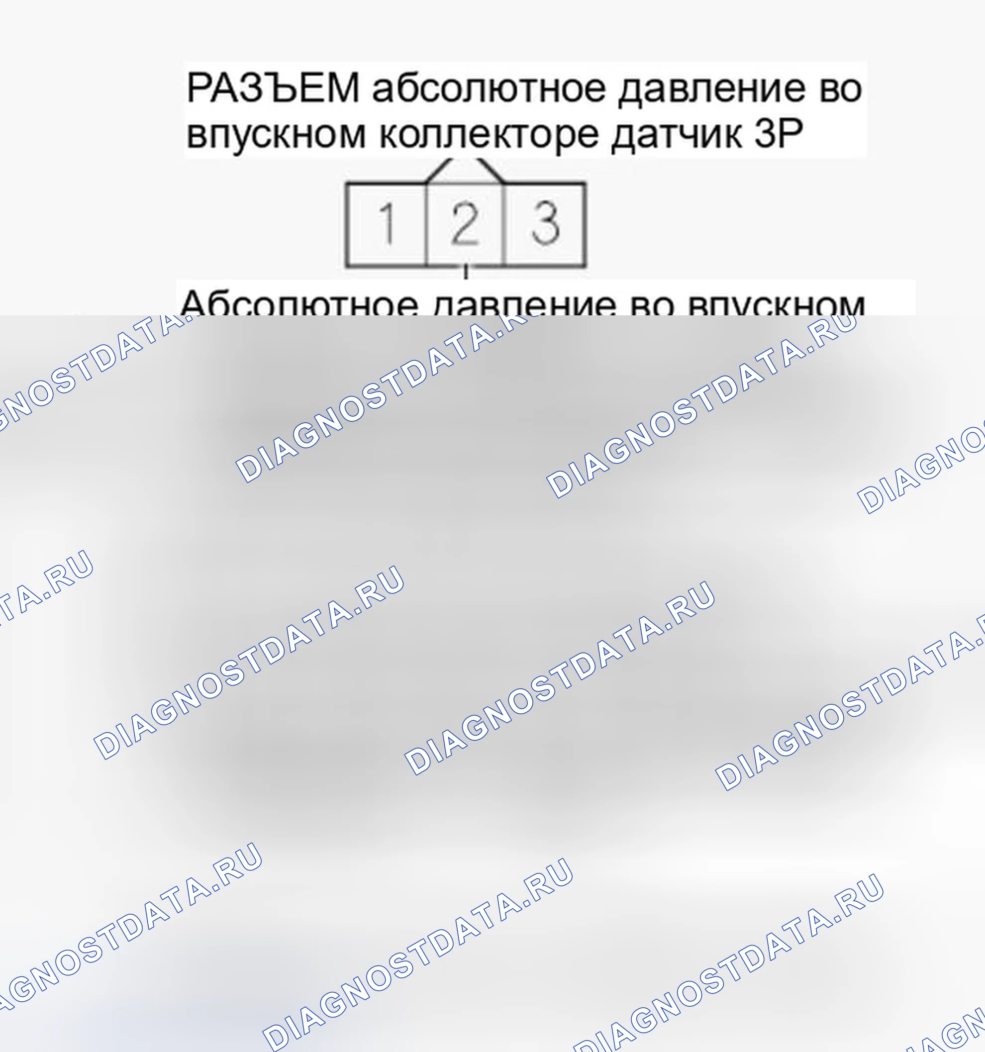 Рис. 77. Honda Ridgeline I рестайлинг