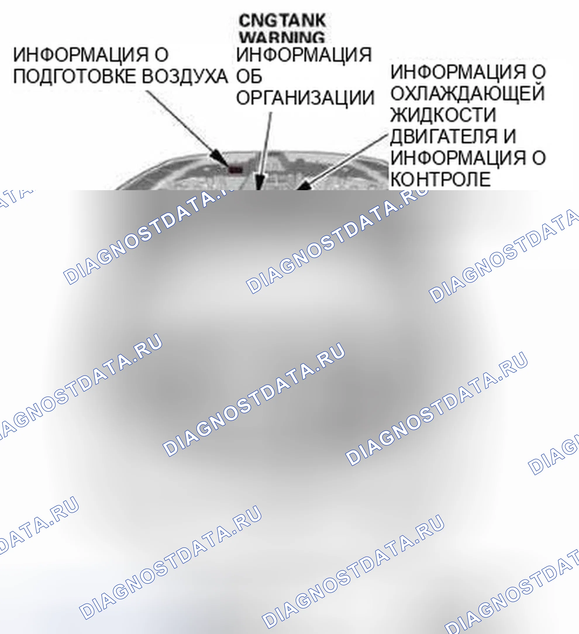 Рис. 16. Honda Civic IX