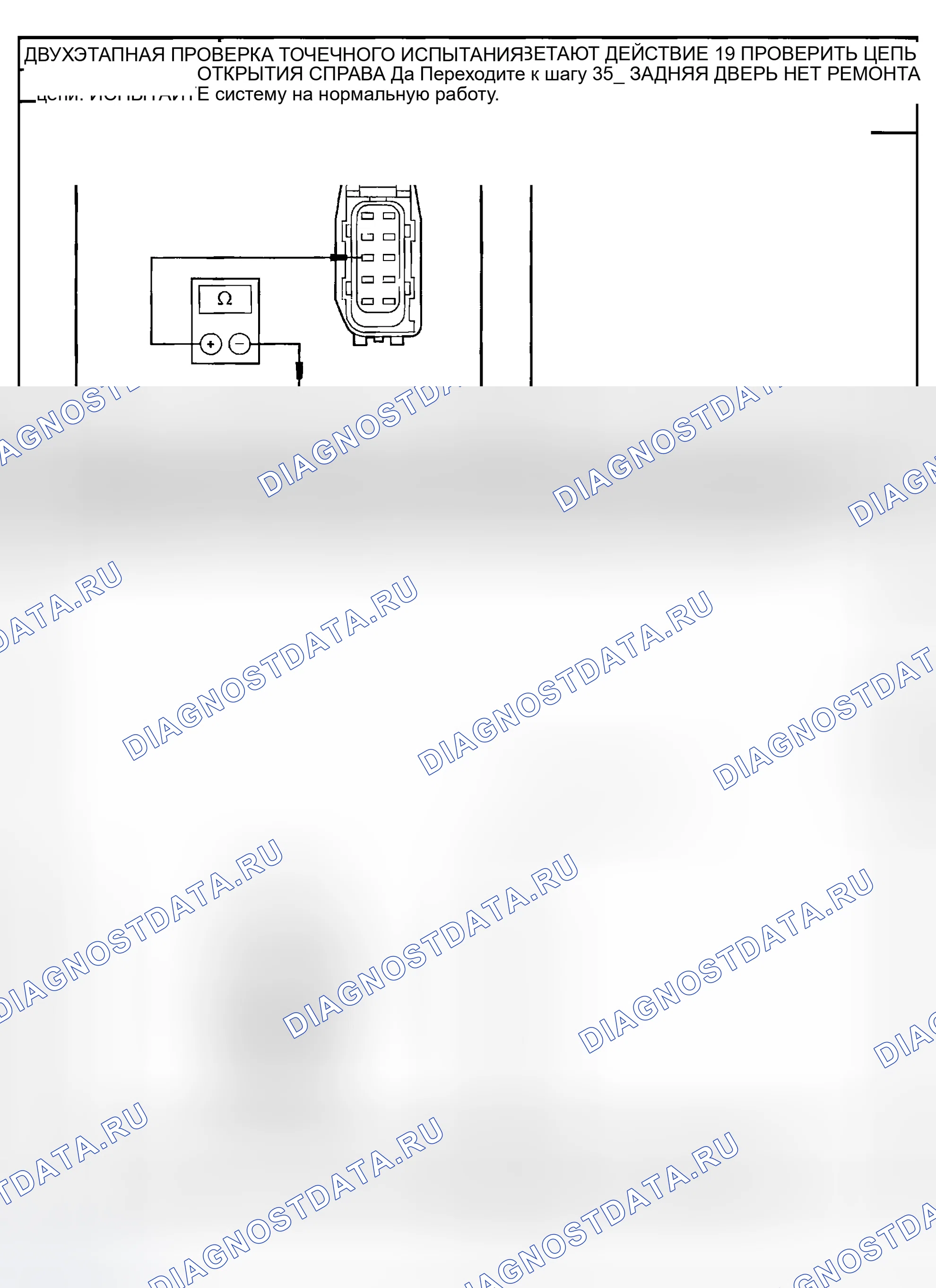 Рис. 19. Mazda Tribute I