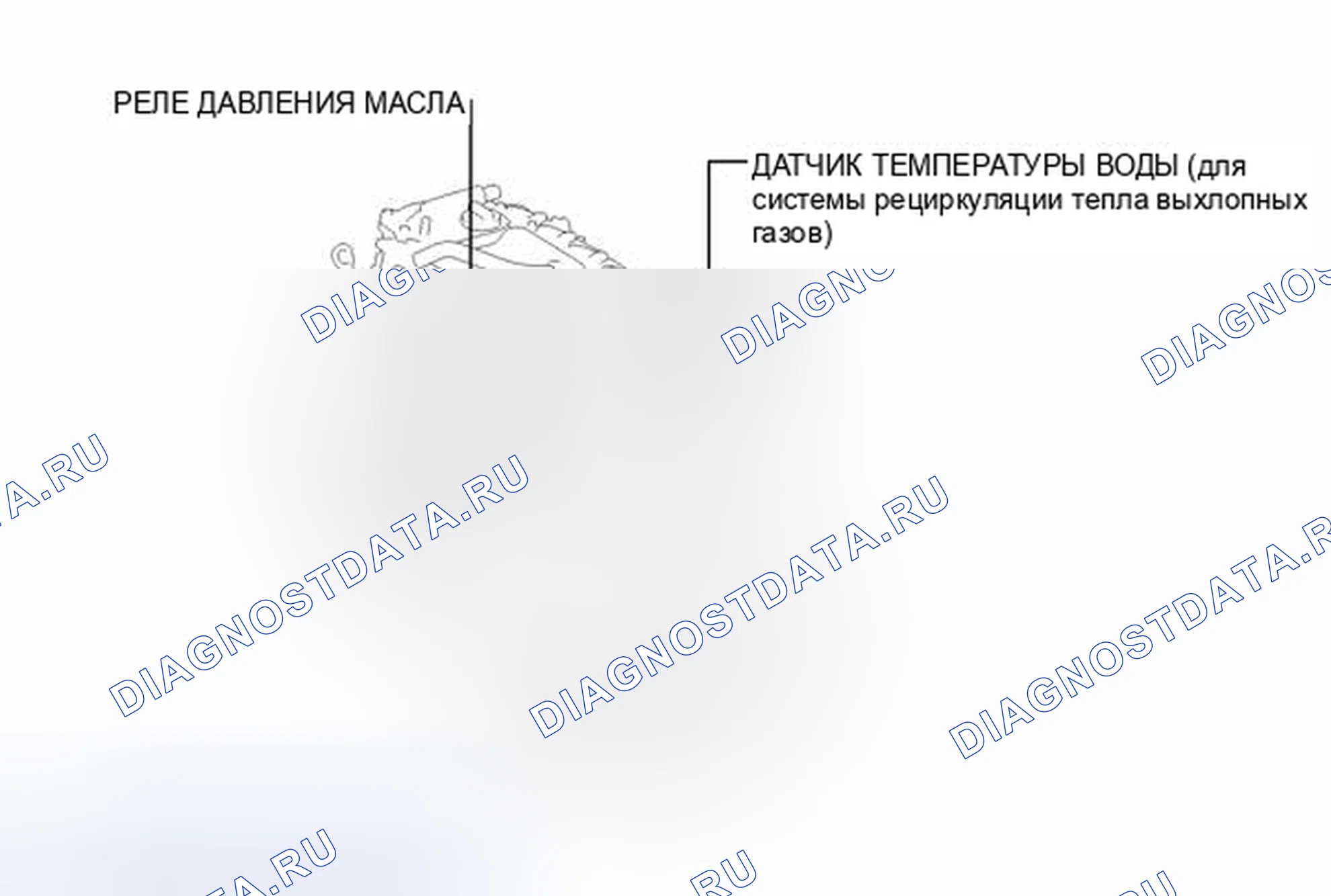 Рис. 120: ИЛЛЮСТРАЦИЯ. Toyota Prius PHV pre-III