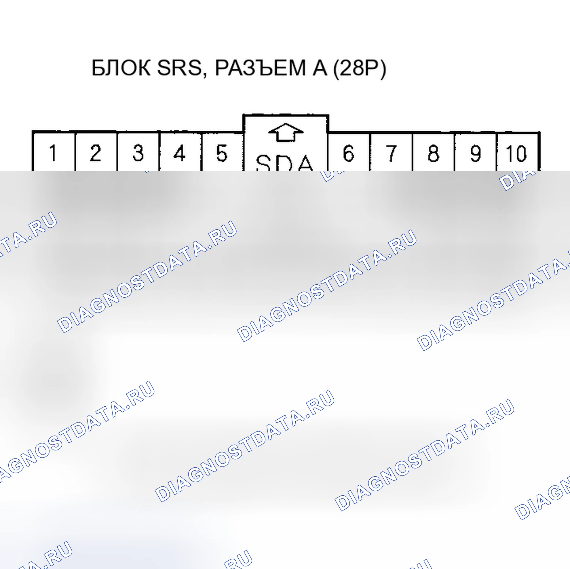 Рис. 193: расшифровка кода ошибки A1-1x (от A1-10 до A1-19, от A1-1A до A1-1f): Неисправный источник питания (линия ВА). Honda Odyssey I