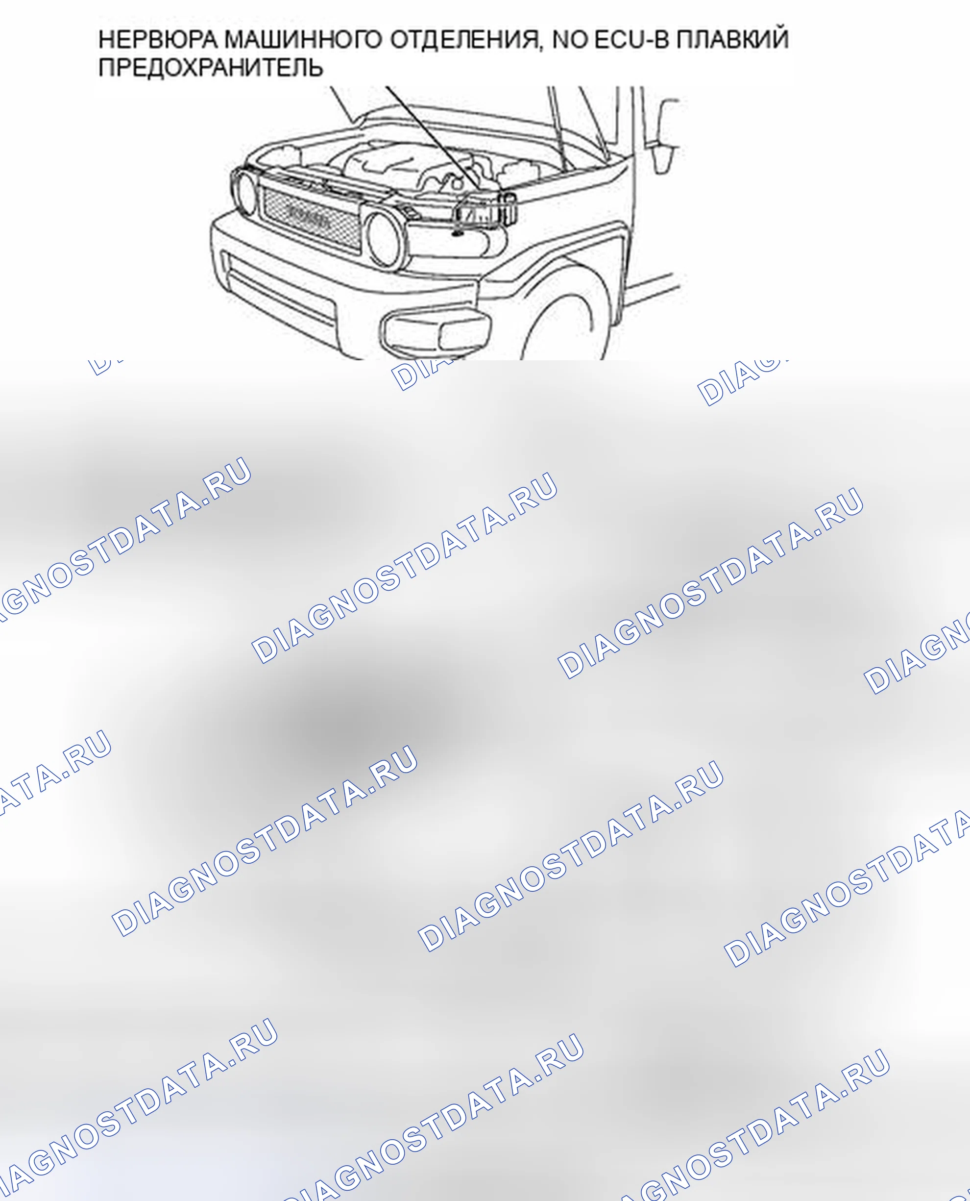 Рис. 116: ИЛЛЮСТРАЦИЯ. Toyota FJ Cruiser I