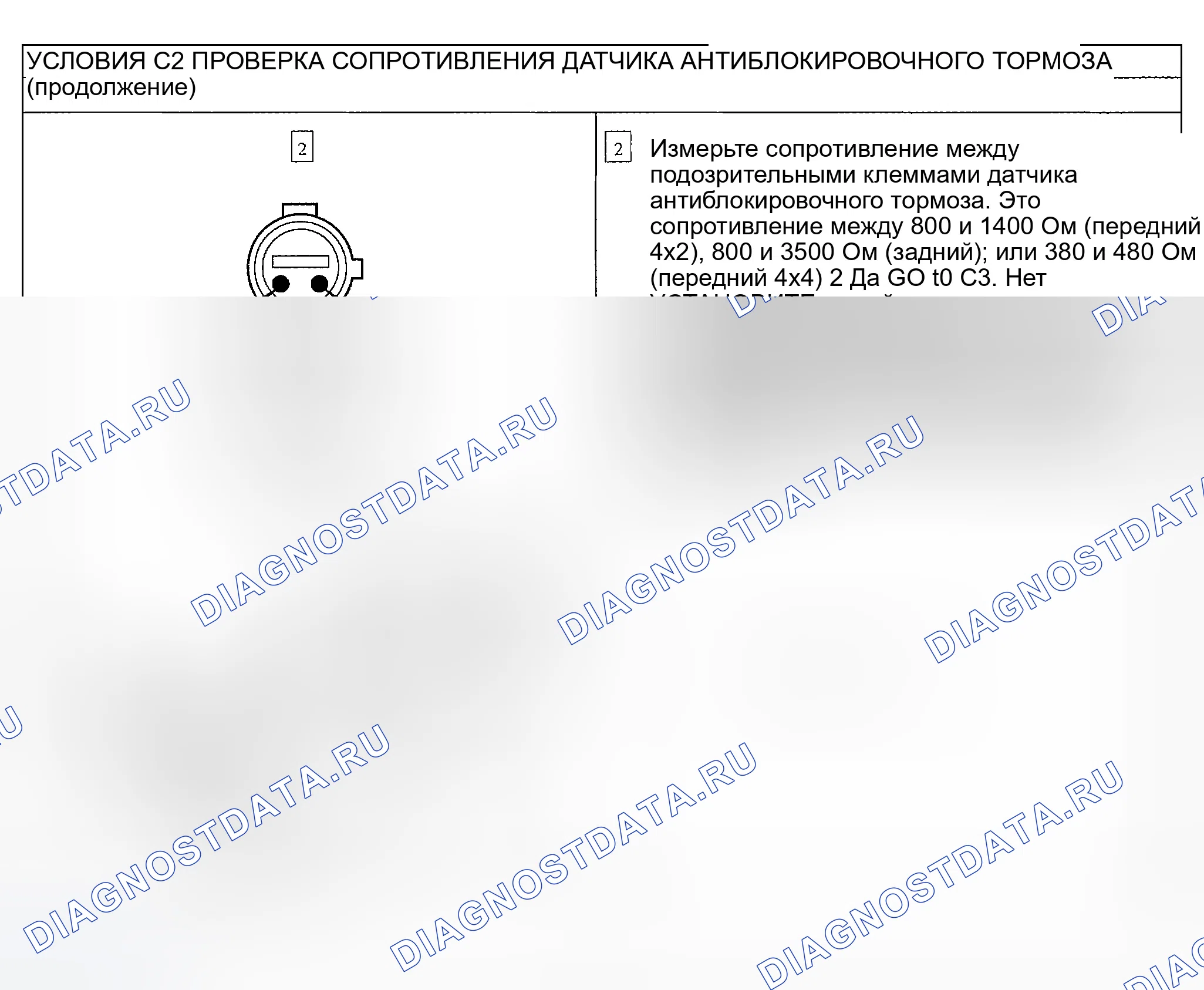 Рис. 15. Ford Explorer Sport Trac I