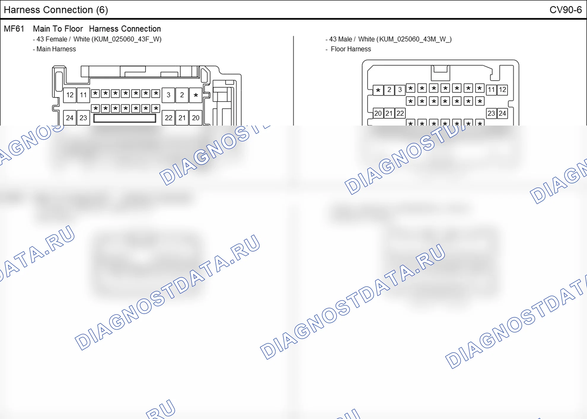 Распиновка разъёма CV90-6 — harness connection. Hyundai i20 GB