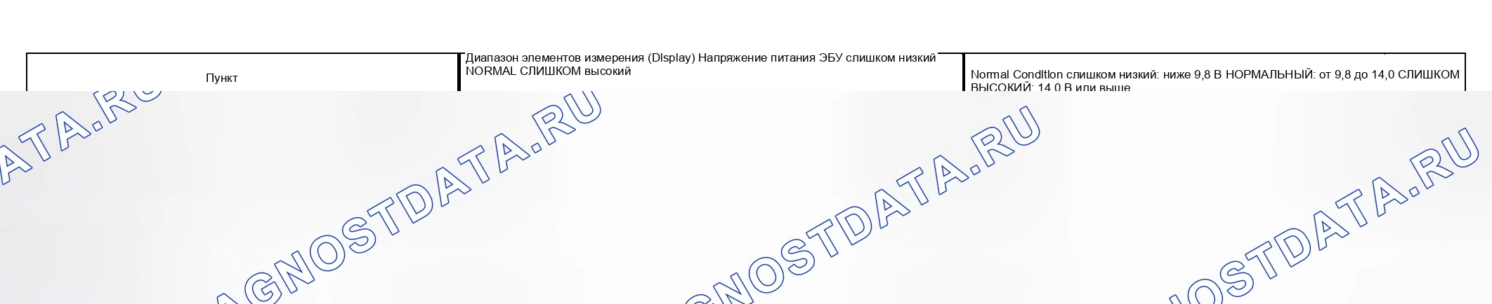 Рис. 77: ПРОЦЕДУРА КОНТРОЛЯ. Toyota Matrix E130