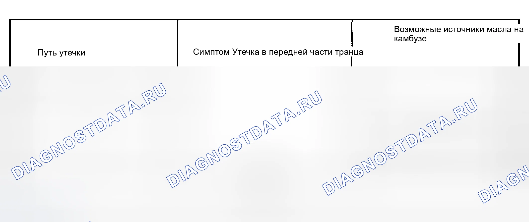 Рис. 18. Hyundai ix20 I рестайлинг