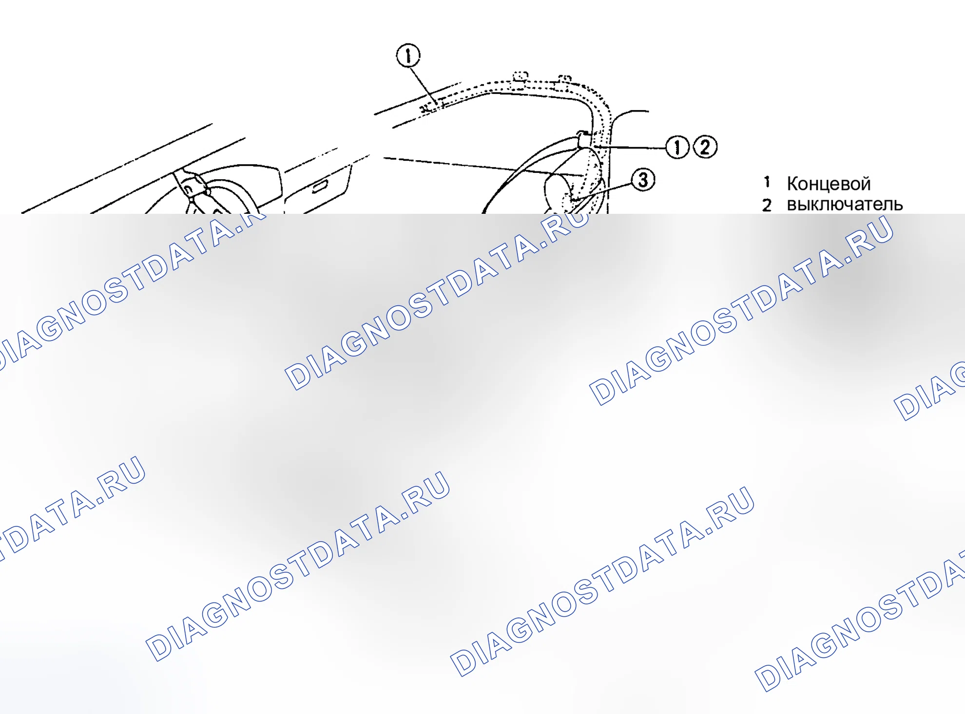 Рис. 31: Расположение компонентов ремня безопасности. Subaru Legacy BC/BJ/BF