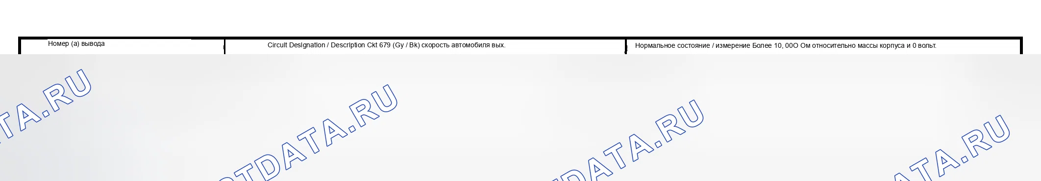 Рис. 145. Hyundai ix20 I рестайлинг