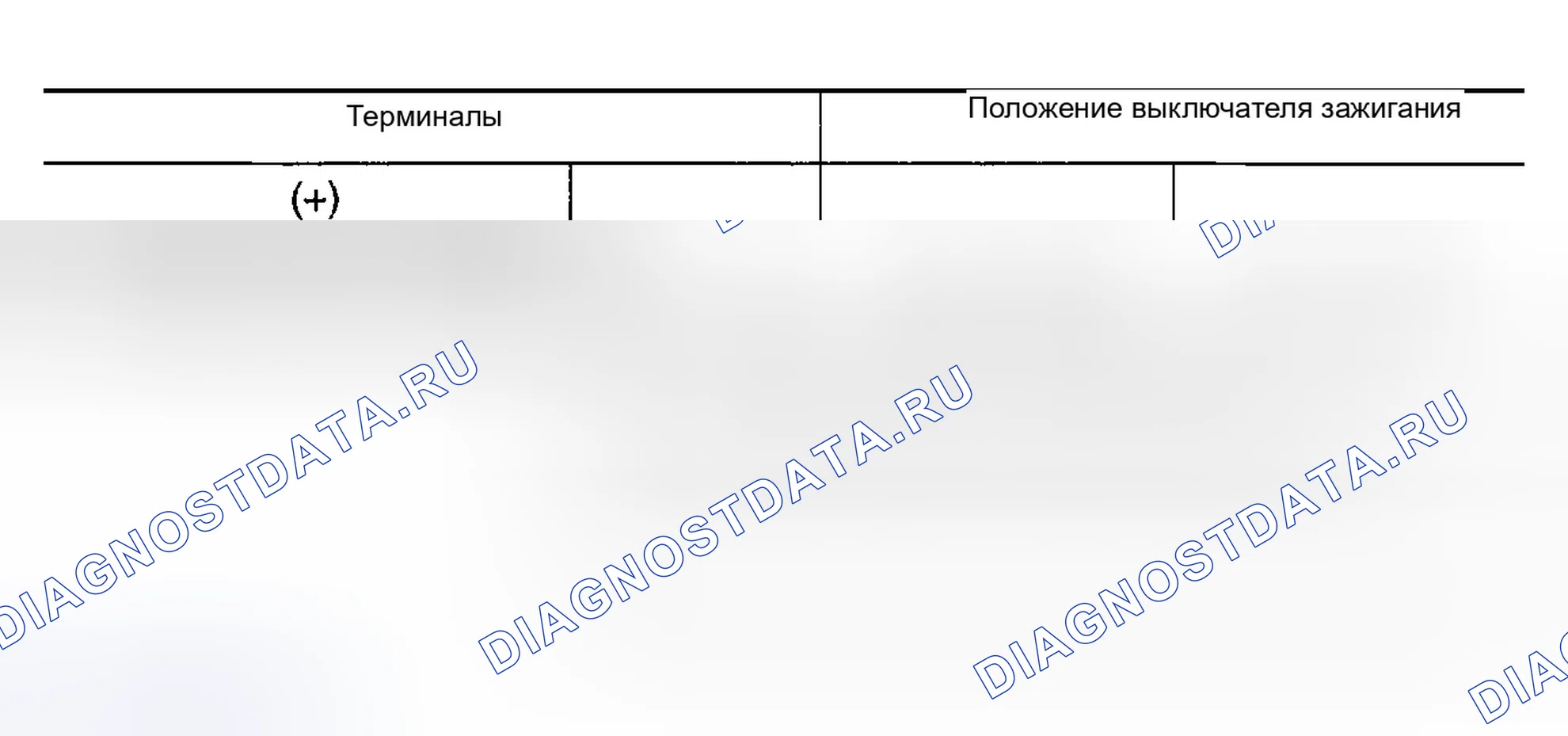 Рис. 61. Infiniti G35 III