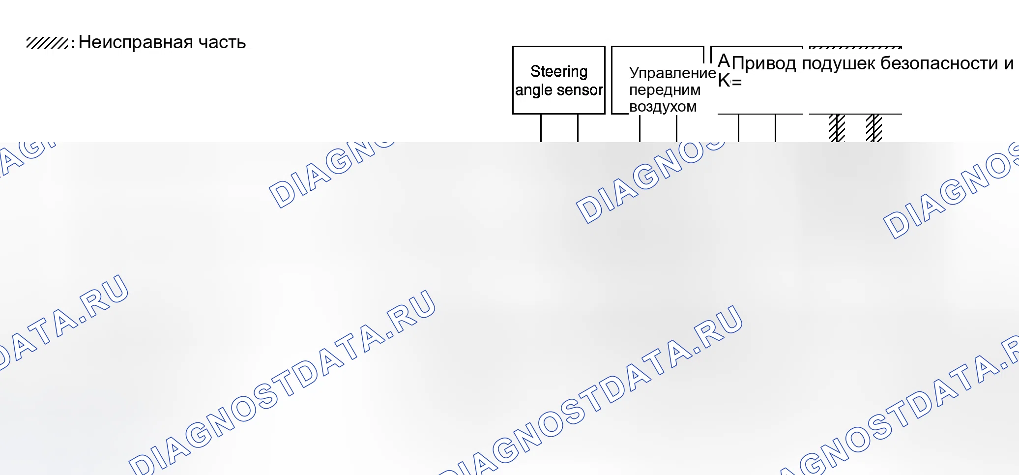 Рис. 63. Honda N-WGN I