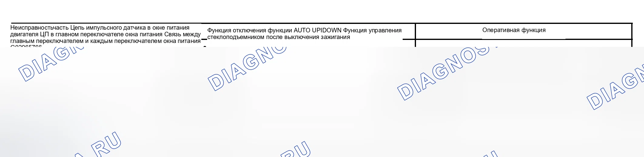 Рис. 13. Honda Accord VI