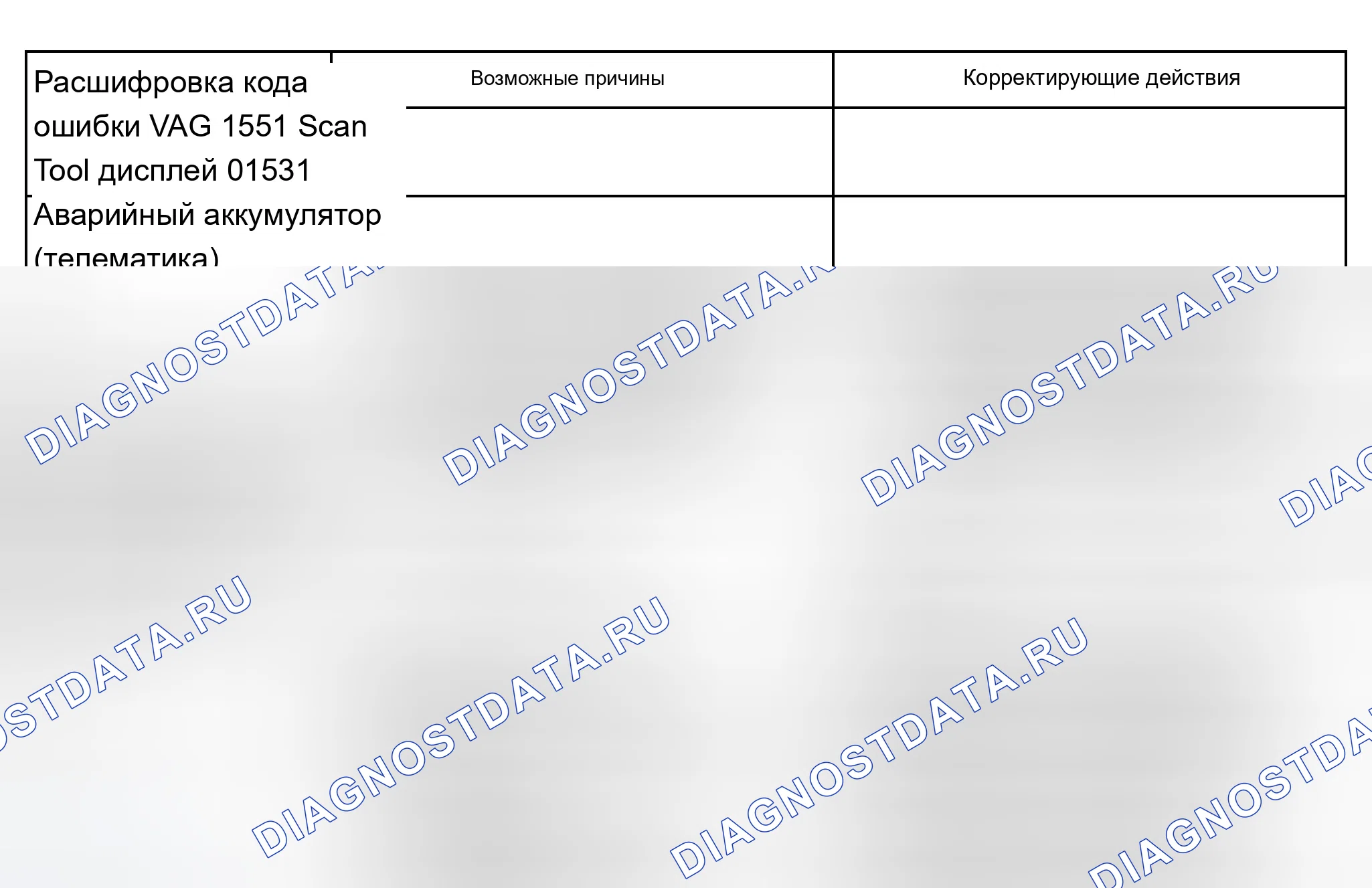 Рис. 113. Audi A8 D3