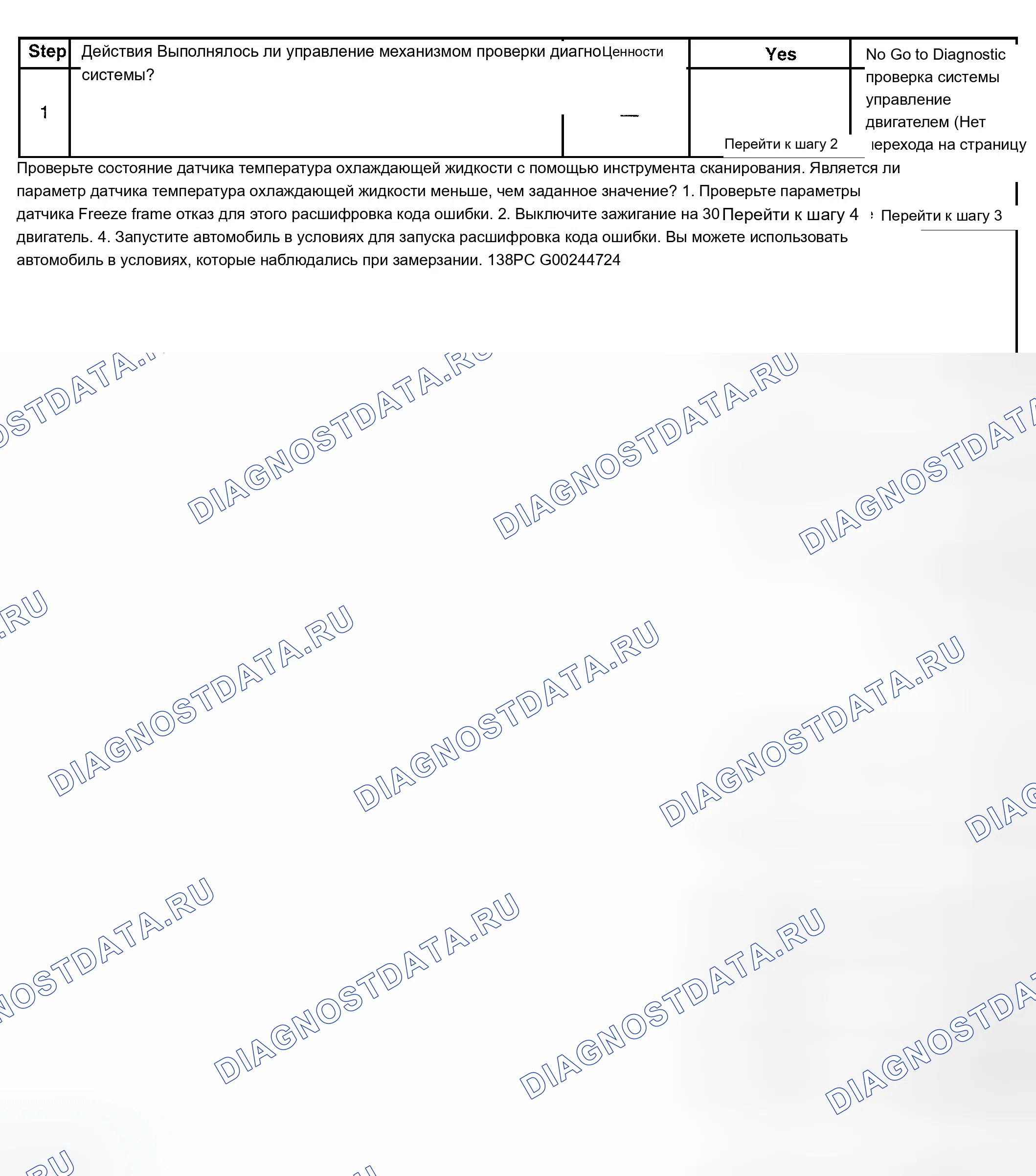 Рис. 477: Диагностическая процедура. Chevrolet Suburban K2500 GMT800