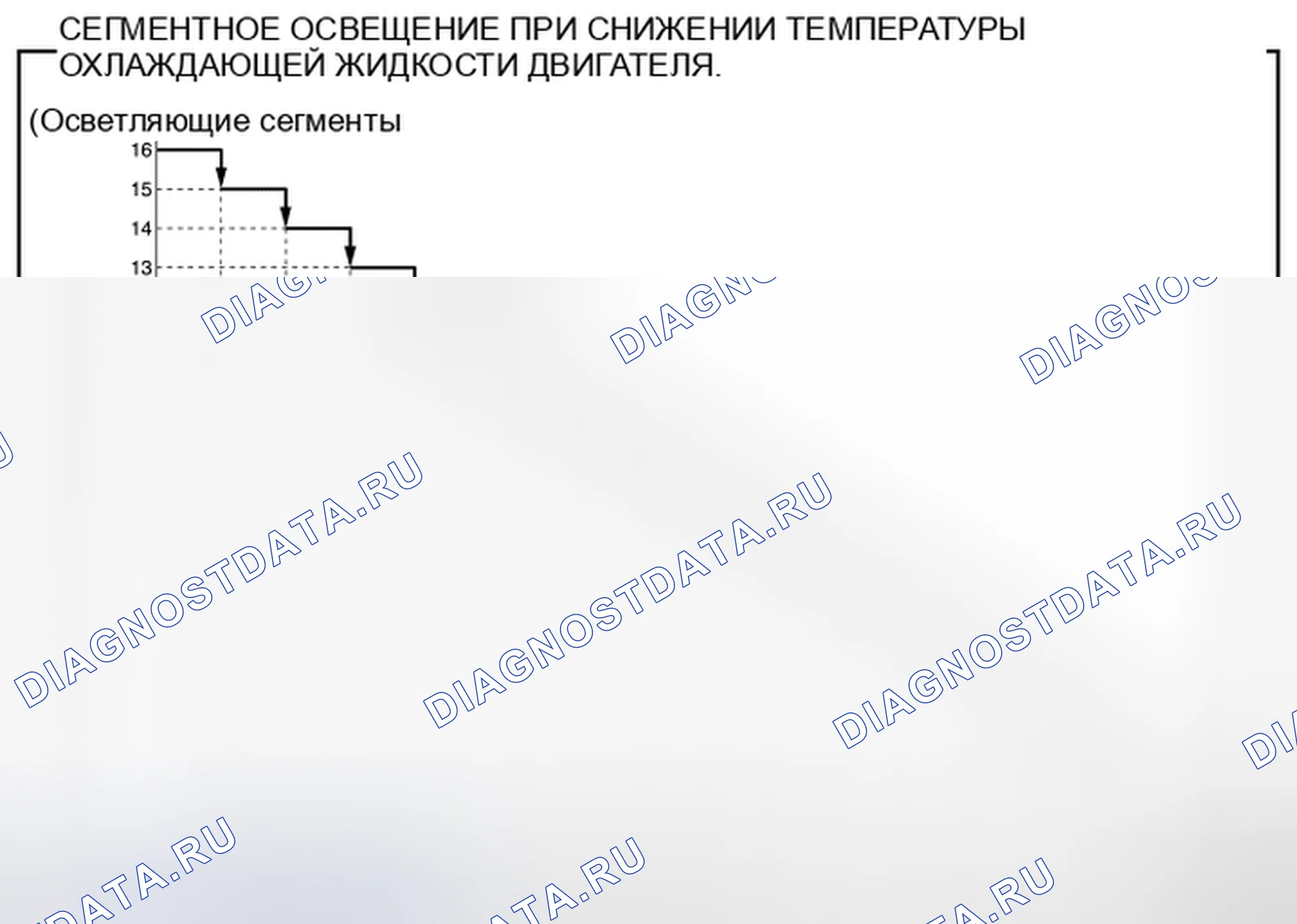 Рис. 44. Infiniti Q70 I рестайлинг