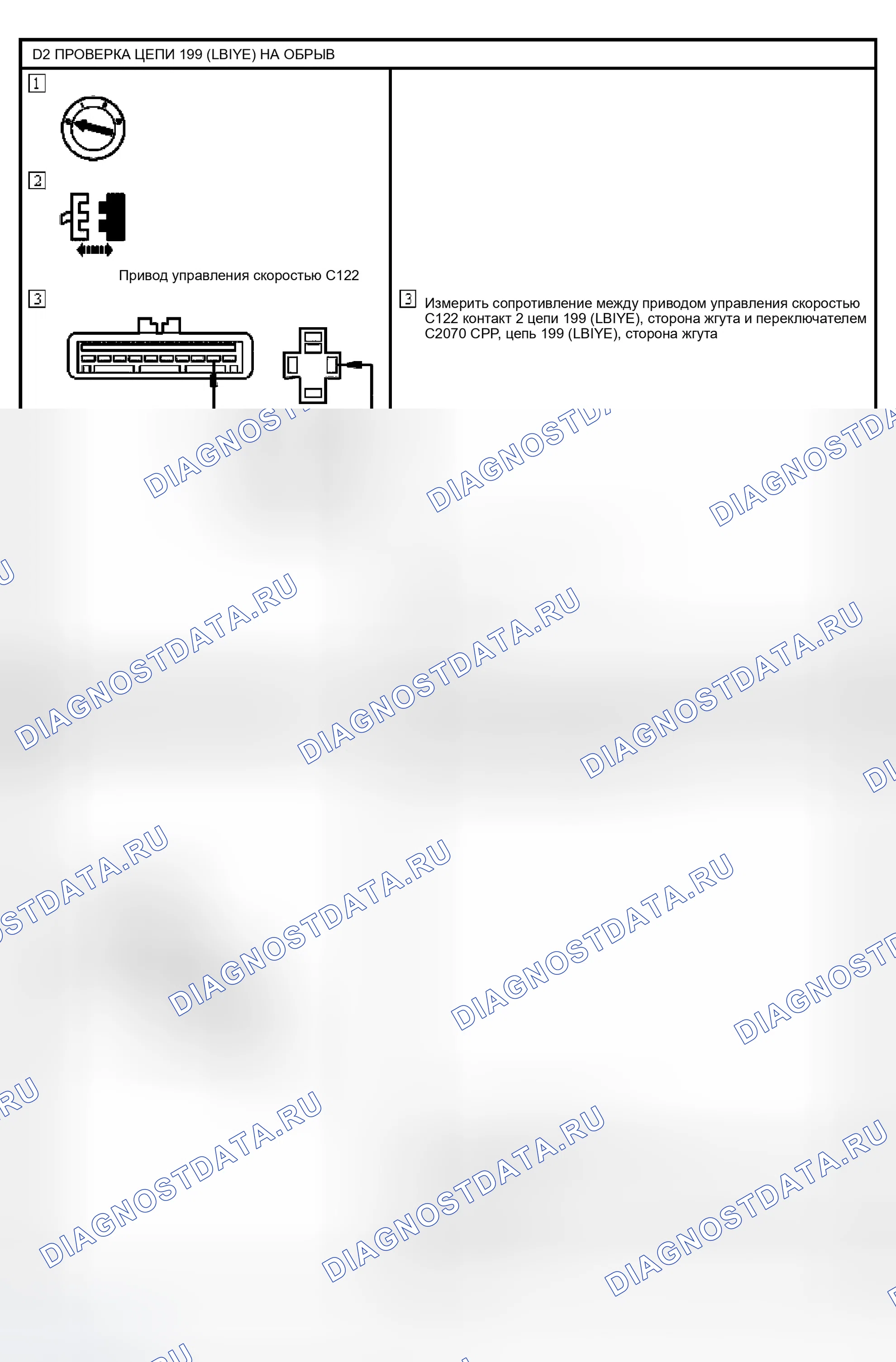 Рис. 14. Ford Escape I