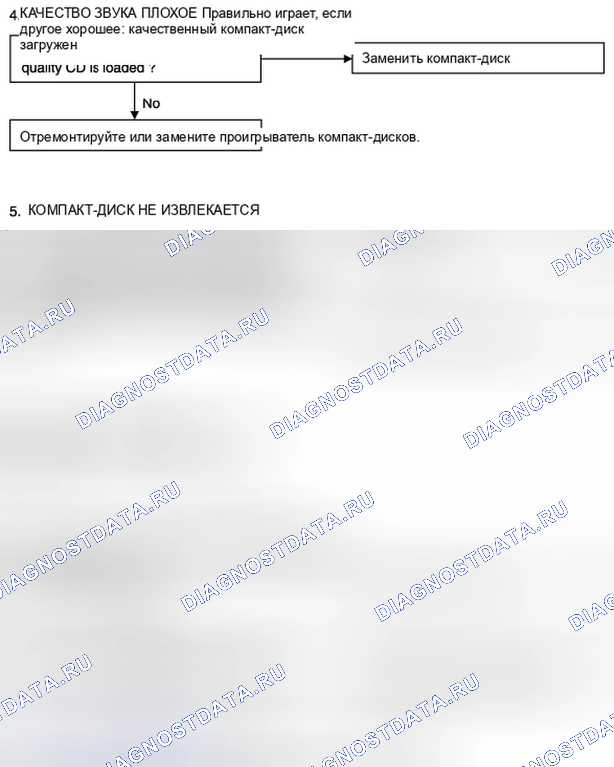 Рис. 26. Kia Spectra I рестайлинг 2