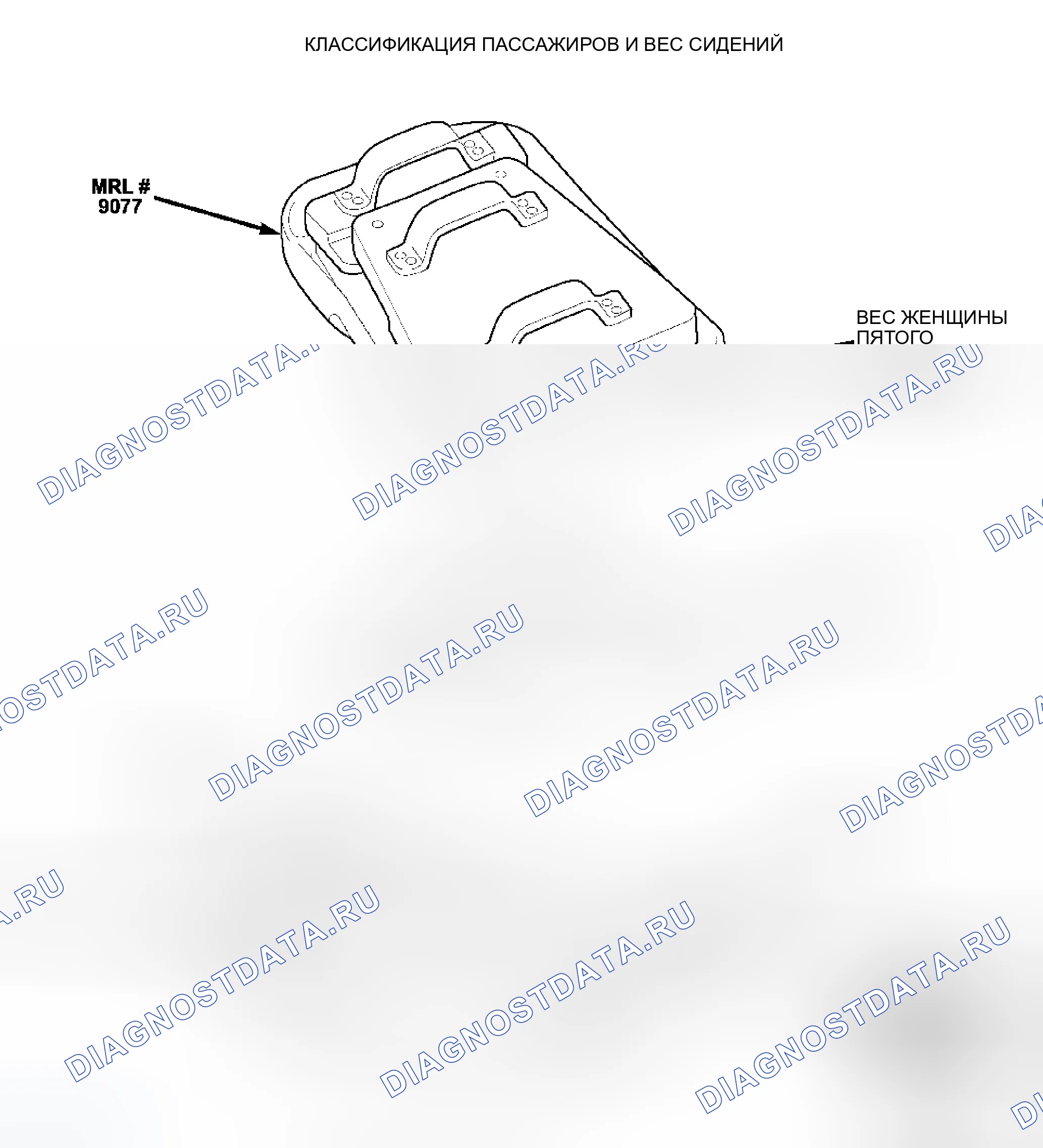 Рис. 241: * ПРОВЕРОЧНЫЙ ТЕСТ OCS - VER 1. Dodge Magnum I