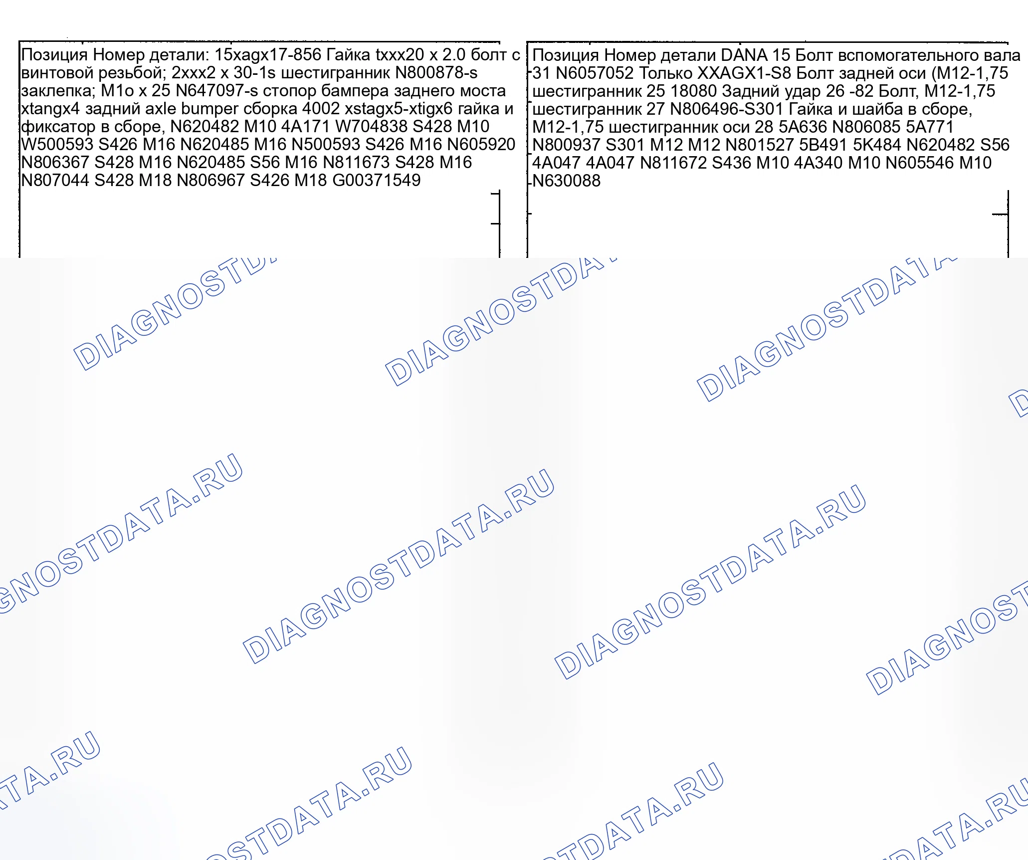 Рис. 2. Ford Pickup F250 Super Duty I
